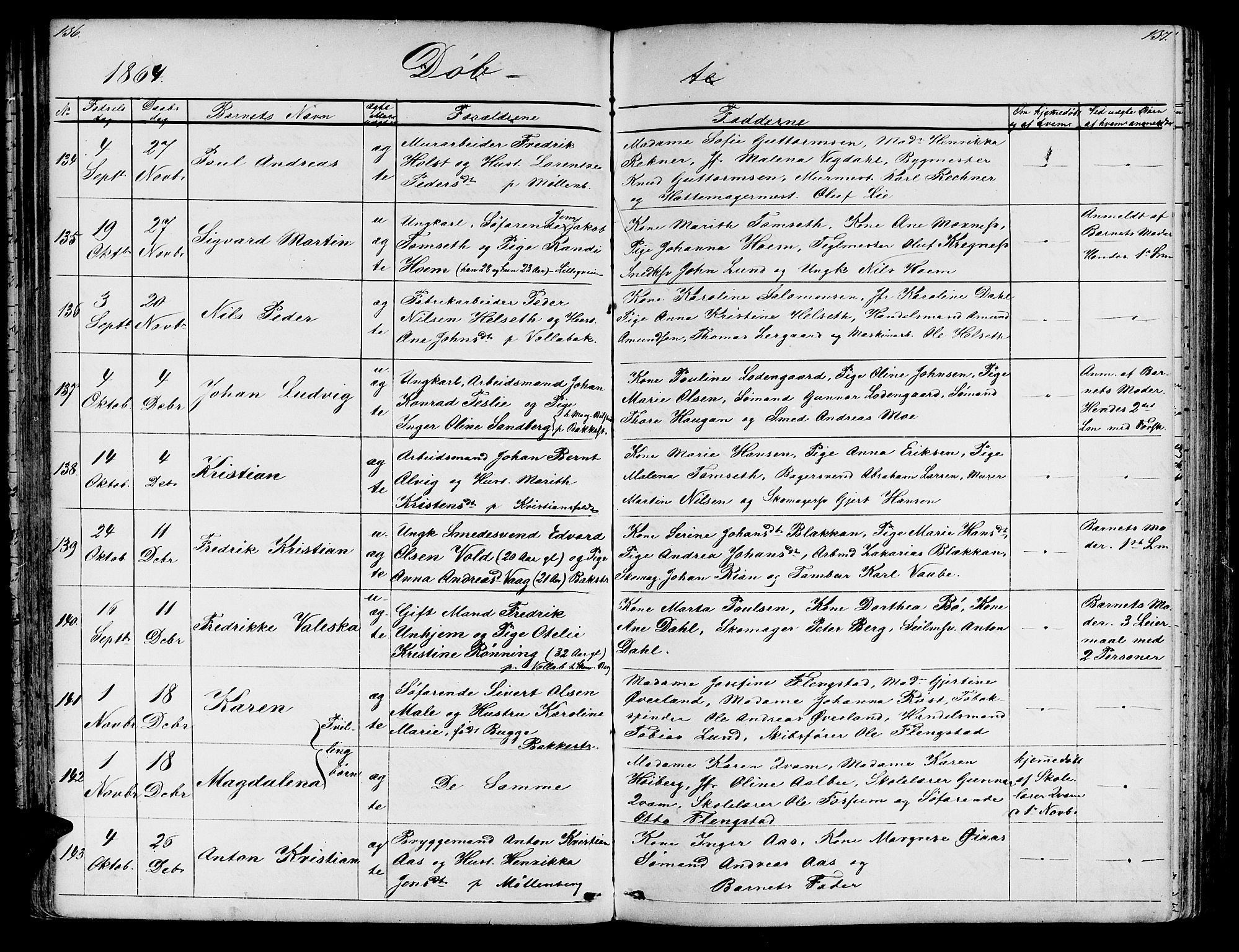 Ministerialprotokoller, klokkerbøker og fødselsregistre - Sør-Trøndelag, SAT/A-1456/604/L0219: Parish register (copy) no. 604C02, 1851-1869, p. 136-137