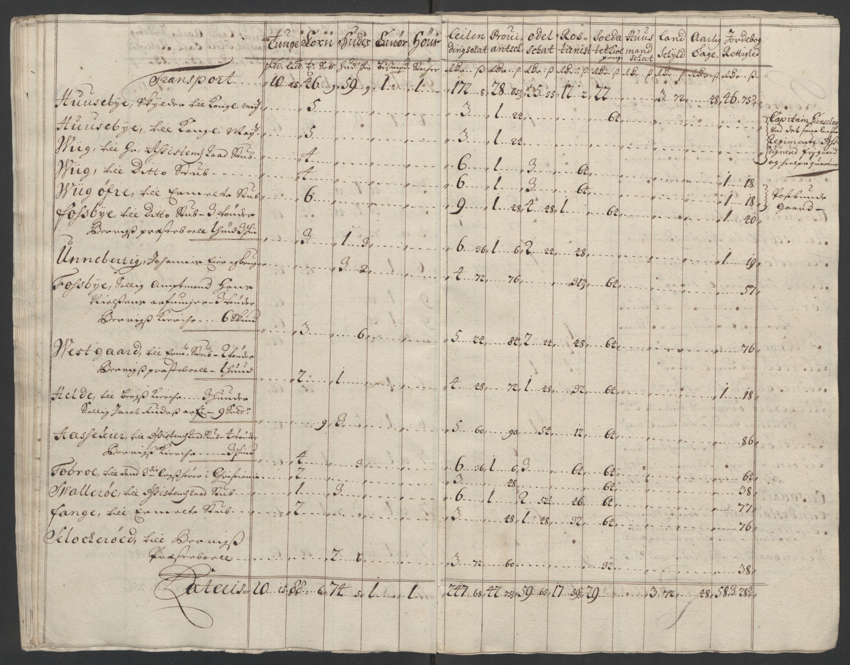 Rentekammeret inntil 1814, Reviderte regnskaper, Fogderegnskap, AV/RA-EA-4092/R01/L0016: Fogderegnskap Idd og Marker, 1702-1703, p. 282