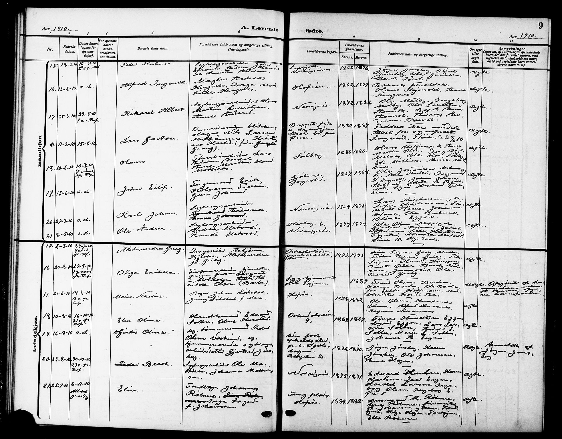Ministerialprotokoller, klokkerbøker og fødselsregistre - Sør-Trøndelag, SAT/A-1456/669/L0831: Parish register (copy) no. 669C01, 1909-1924, p. 9
