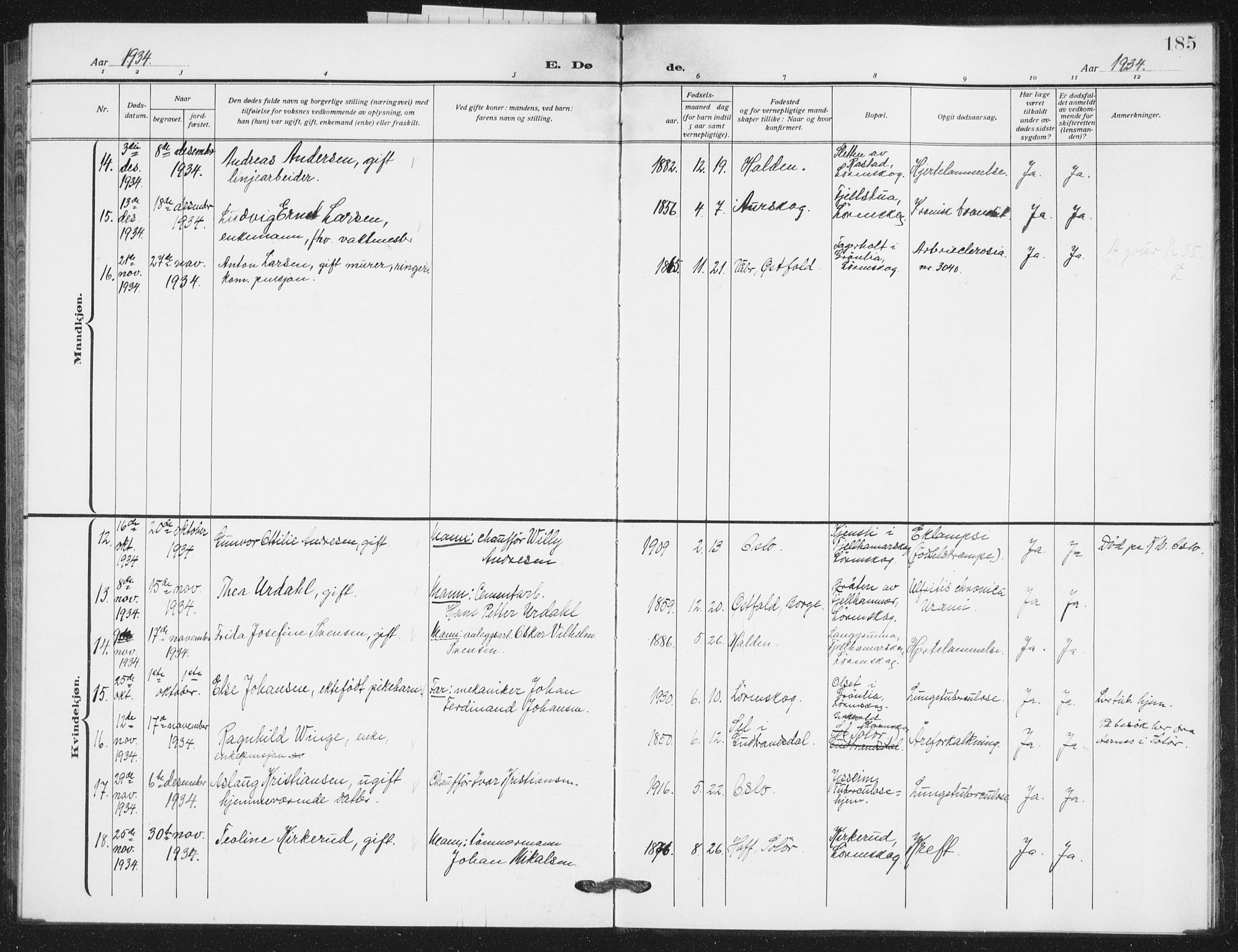 Skedsmo prestekontor Kirkebøker, AV/SAO-A-10033a/G/Gb/L0004: Parish register (copy) no. II 4, 1922-1943, p. 185