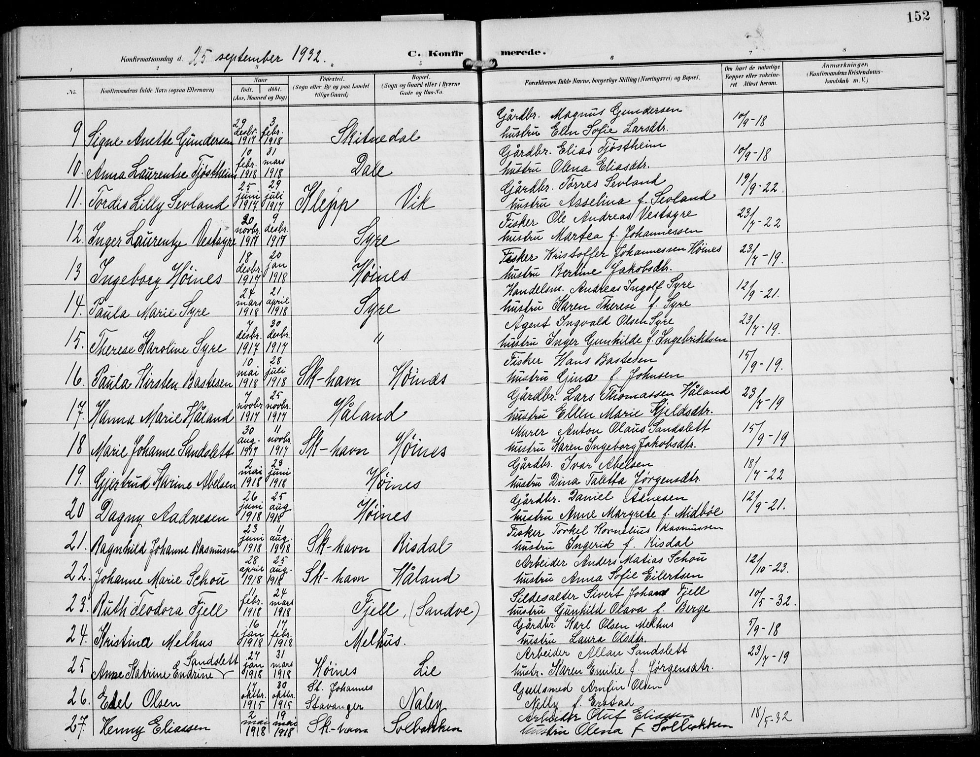 Skudenes sokneprestkontor, SAST/A -101849/H/Ha/Hab/L0009: Parish register (copy) no. B 9, 1908-1936, p. 152