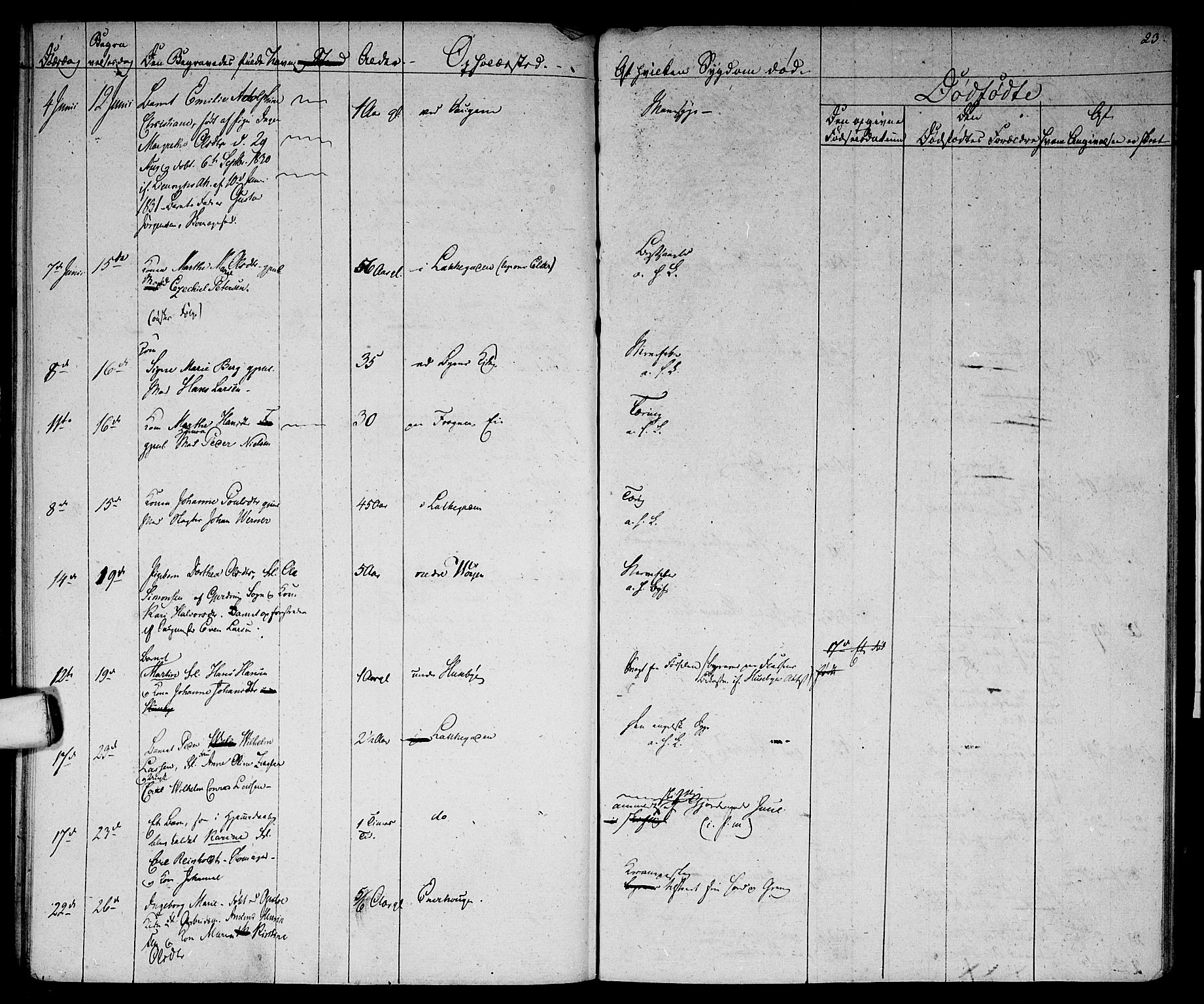 Aker prestekontor kirkebøker, SAO/A-10861/G/L0005: Parish register (copy) no. 5, 1830-1831, p. 23