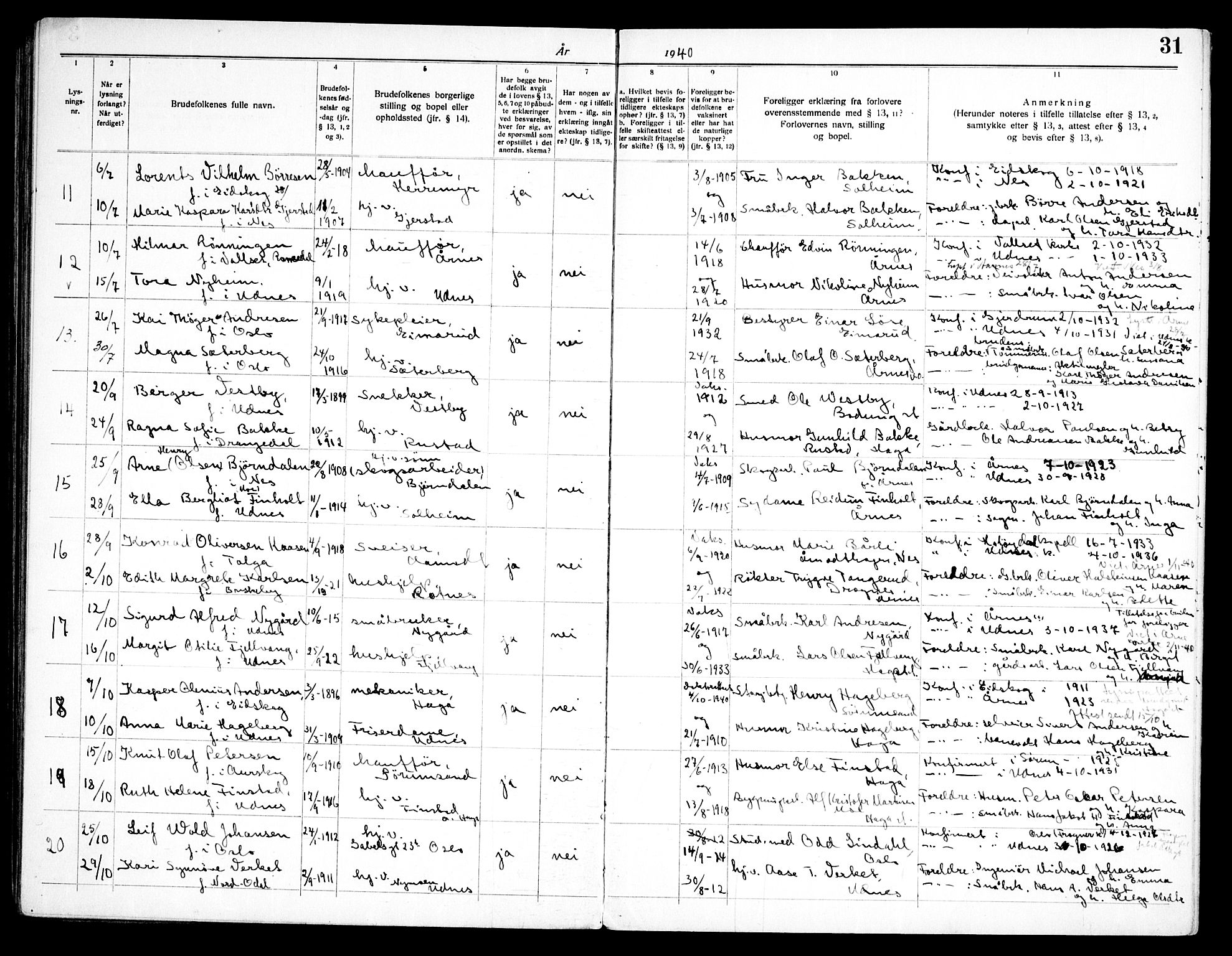 Nes prestekontor Kirkebøker, SAO/A-10410/H/L0004: Banns register no. 4, 1920-1961, p. 31