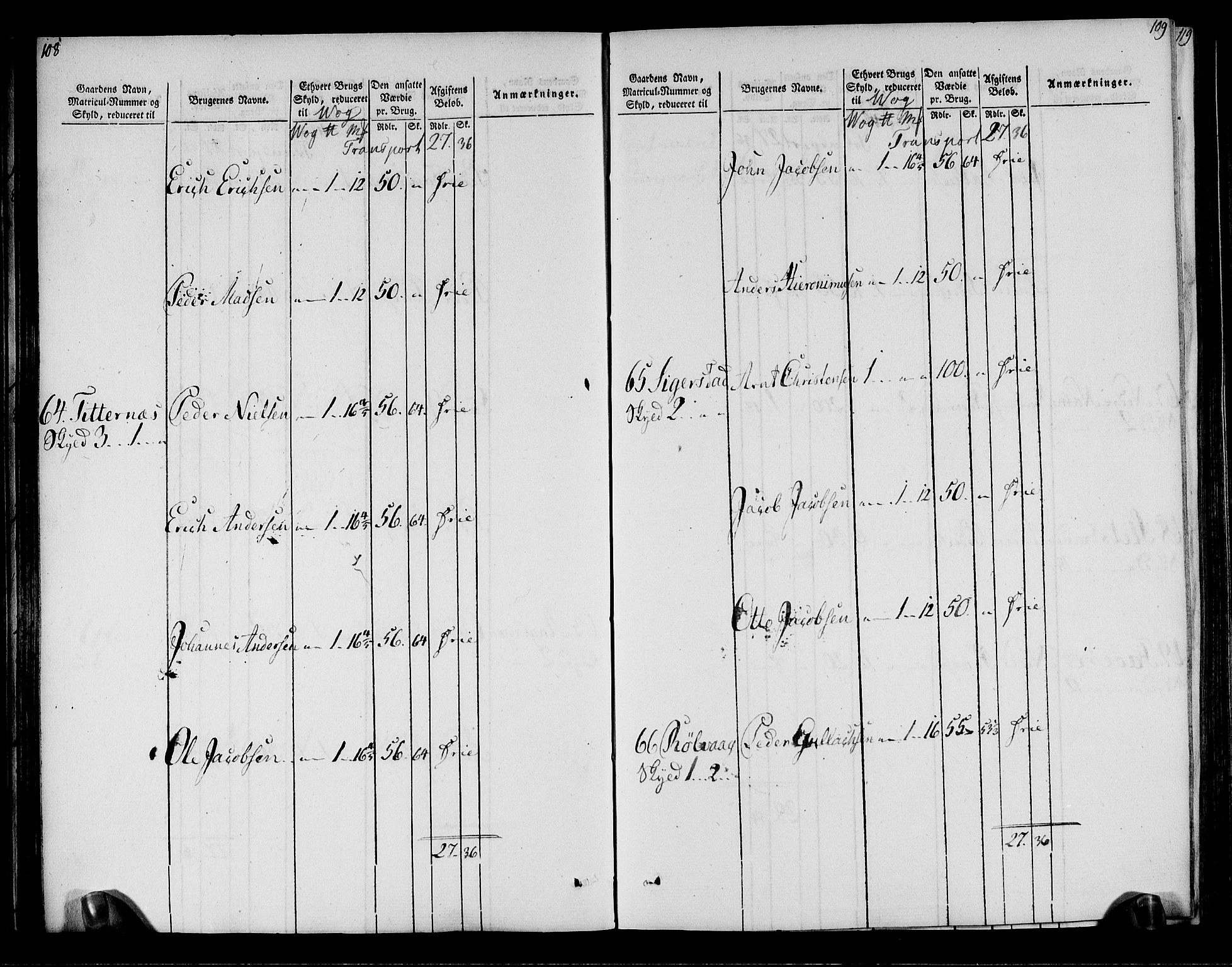 Rentekammeret inntil 1814, Realistisk ordnet avdeling, AV/RA-EA-4070/N/Ne/Nea/L0158: Helgeland fogderi. Oppebørselsregister, 1803-1804, p. 58