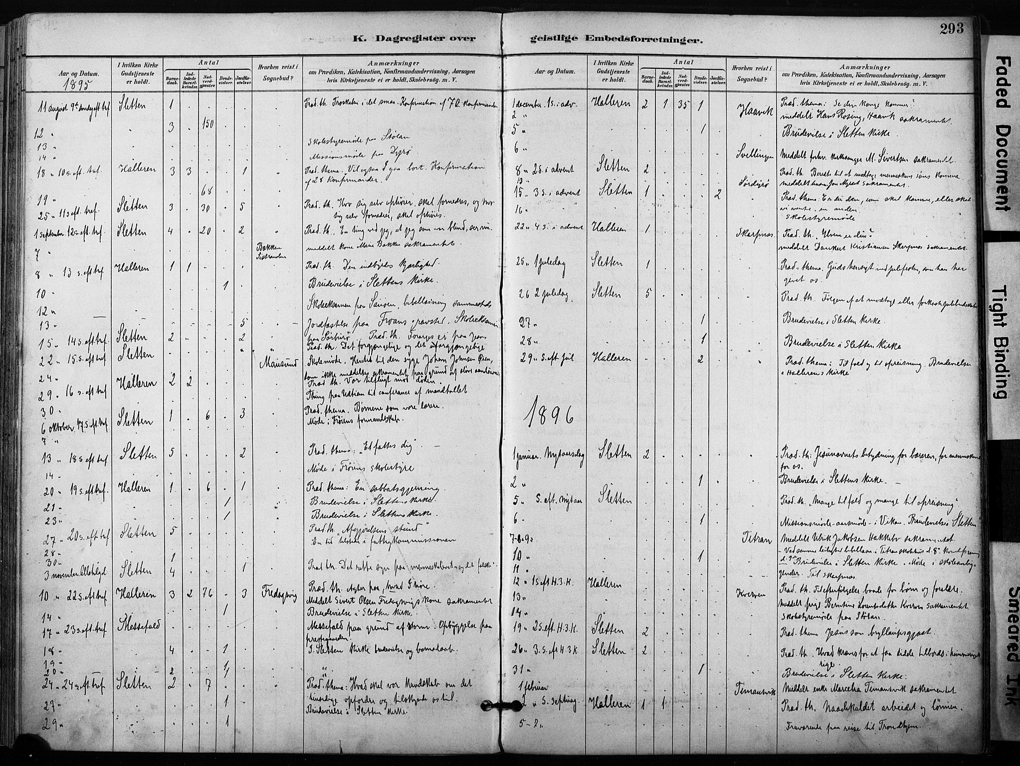 Ministerialprotokoller, klokkerbøker og fødselsregistre - Sør-Trøndelag, SAT/A-1456/640/L0579: Parish register (official) no. 640A04, 1889-1902, p. 293