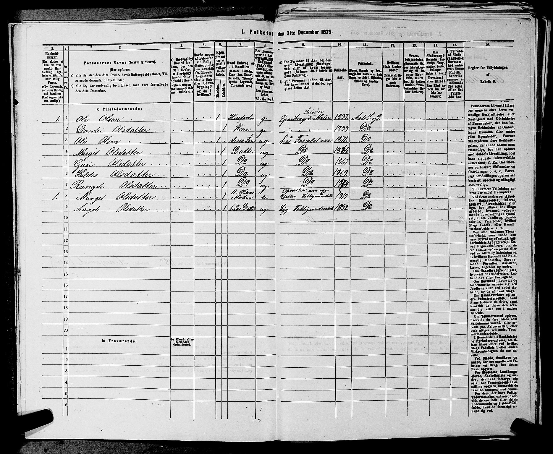 SAKO, 1875 census for 0619P Ål, 1875, p. 1112