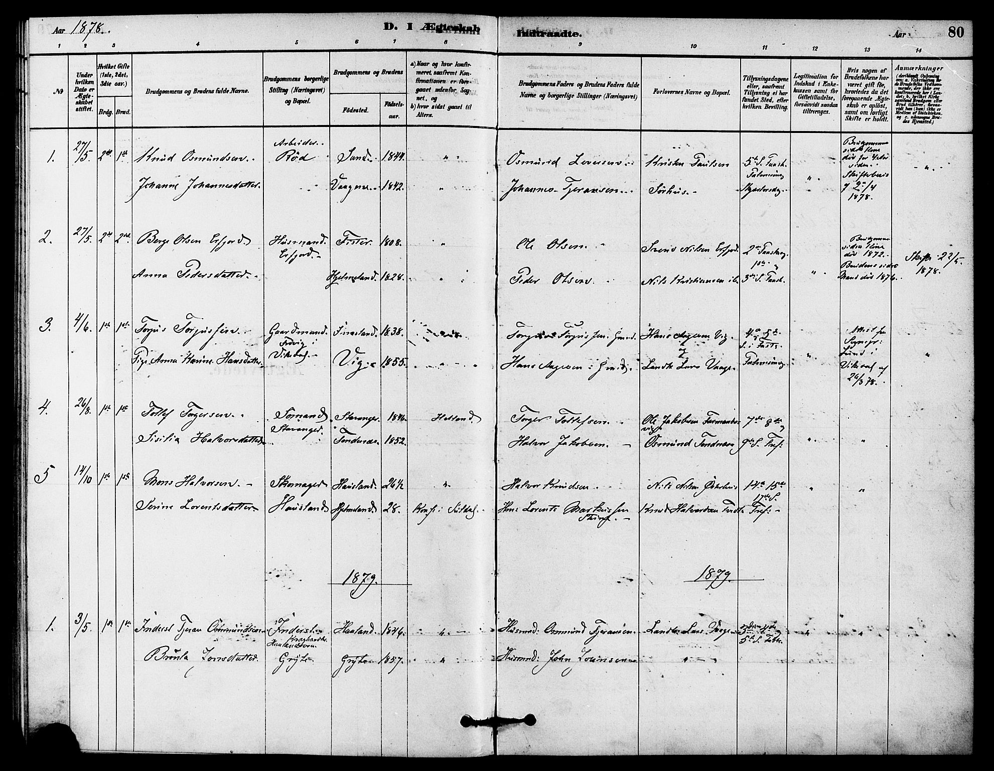 Jelsa sokneprestkontor, SAST/A-101842/01/IV: Parish register (official) no. A 9, 1878-1898, p. 80