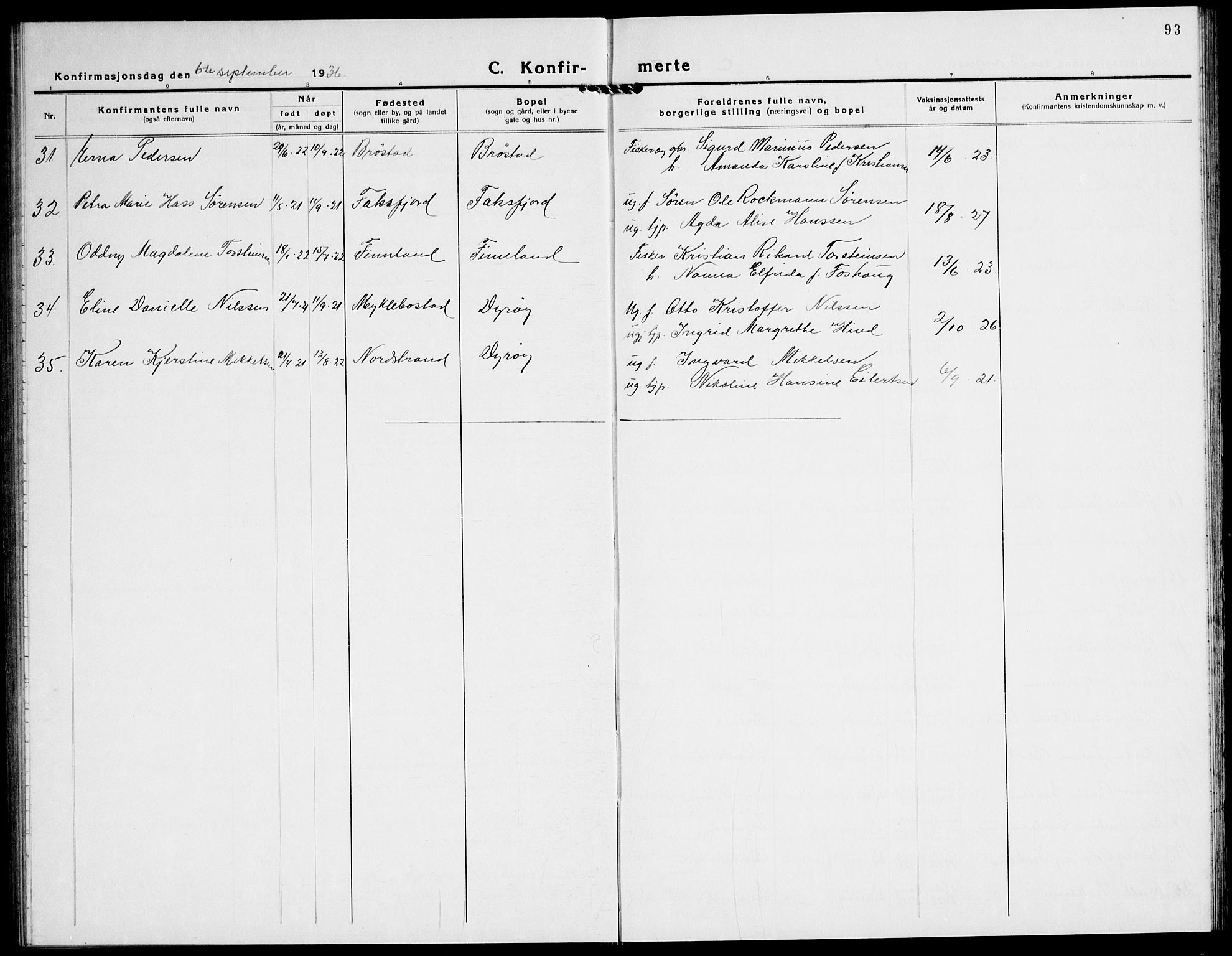 Tranøy sokneprestkontor, AV/SATØ-S-1313/I/Ia/Iab/L0016klokker: Parish register (copy) no. 16, 1930-1945, p. 93