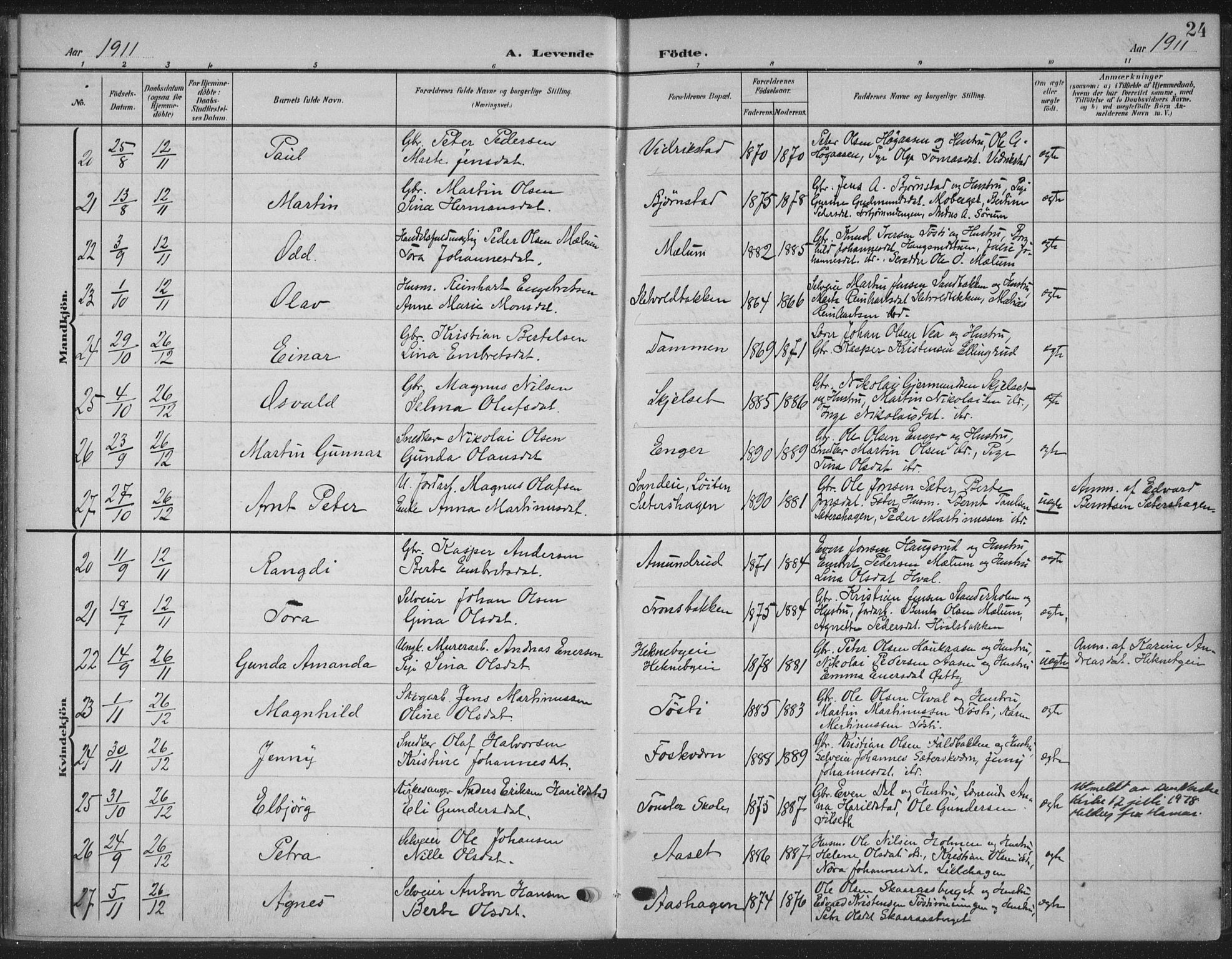 Romedal prestekontor, AV/SAH-PREST-004/K/L0009: Parish register (official) no. 9, 1906-1929, p. 24