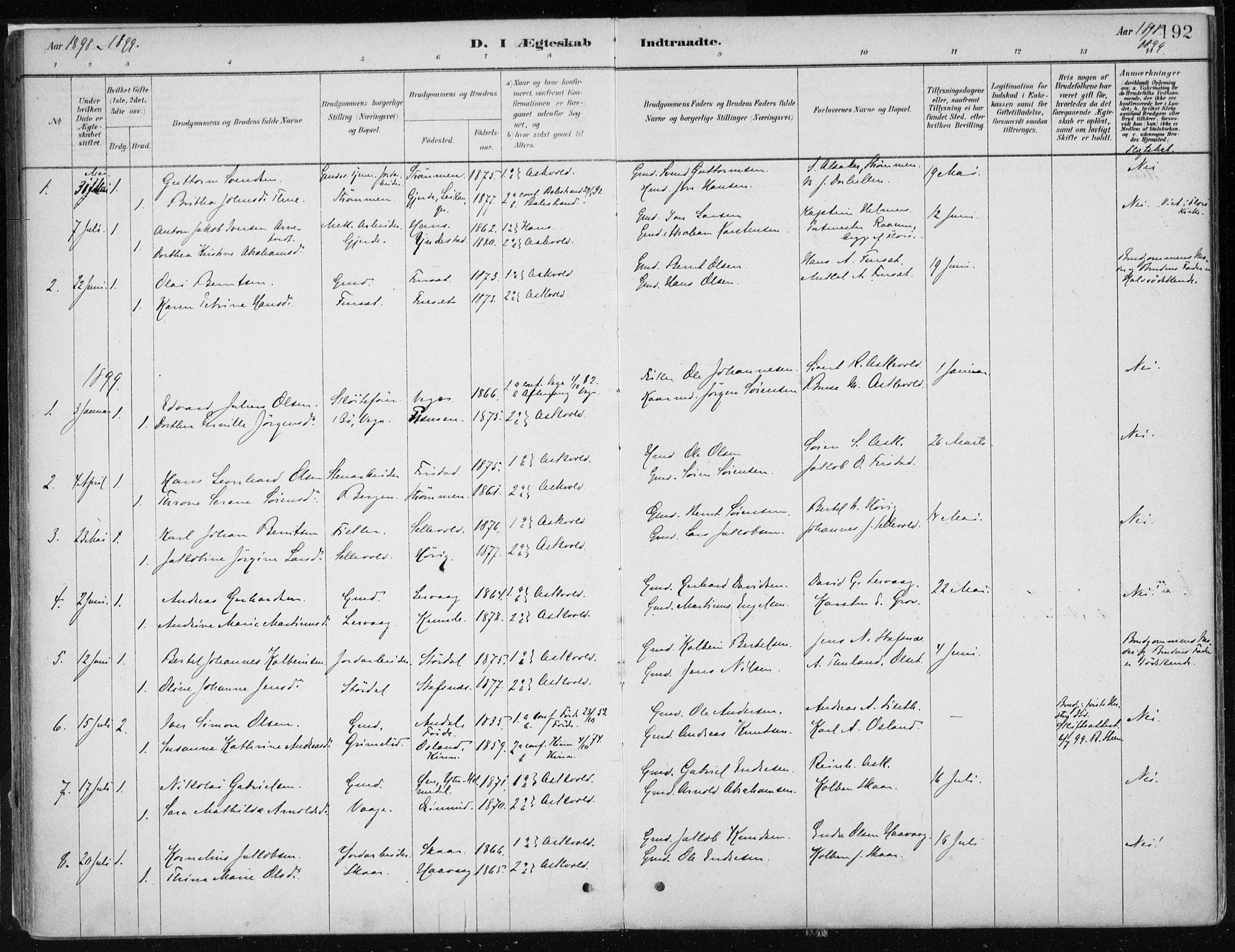 Askvoll sokneprestembete, SAB/A-79501/H/Haa/Haab/L0002: Parish register (official) no. B 2, 1879-1909, p. 192