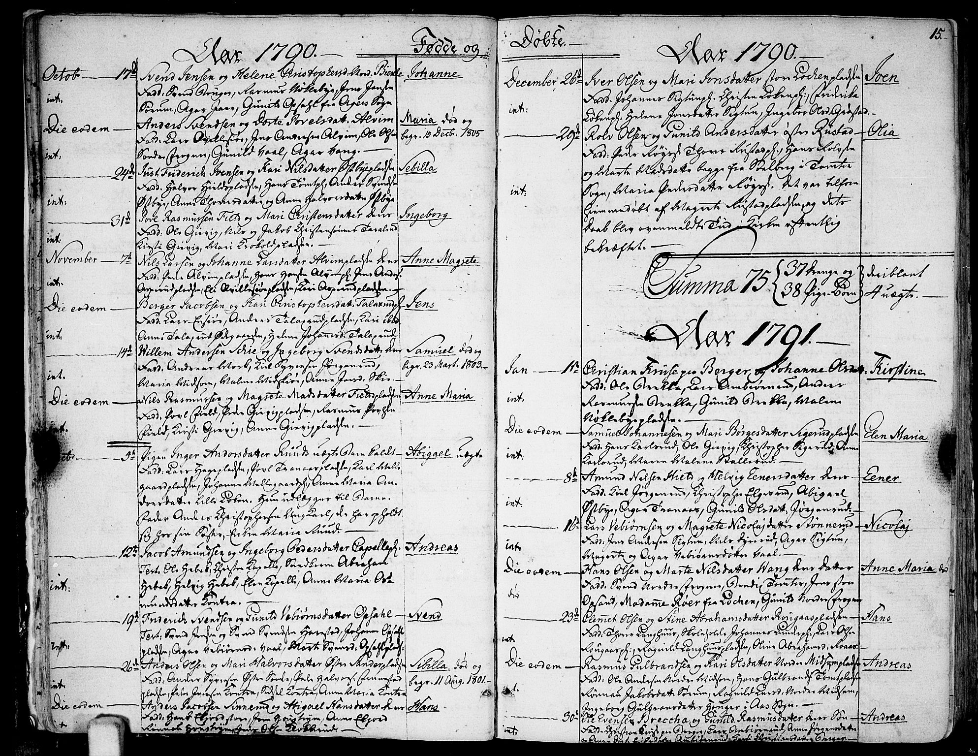 Kråkstad prestekontor Kirkebøker, SAO/A-10125a/F/Fa/L0002: Parish register (official) no. I 2, 1786-1814, p. 15