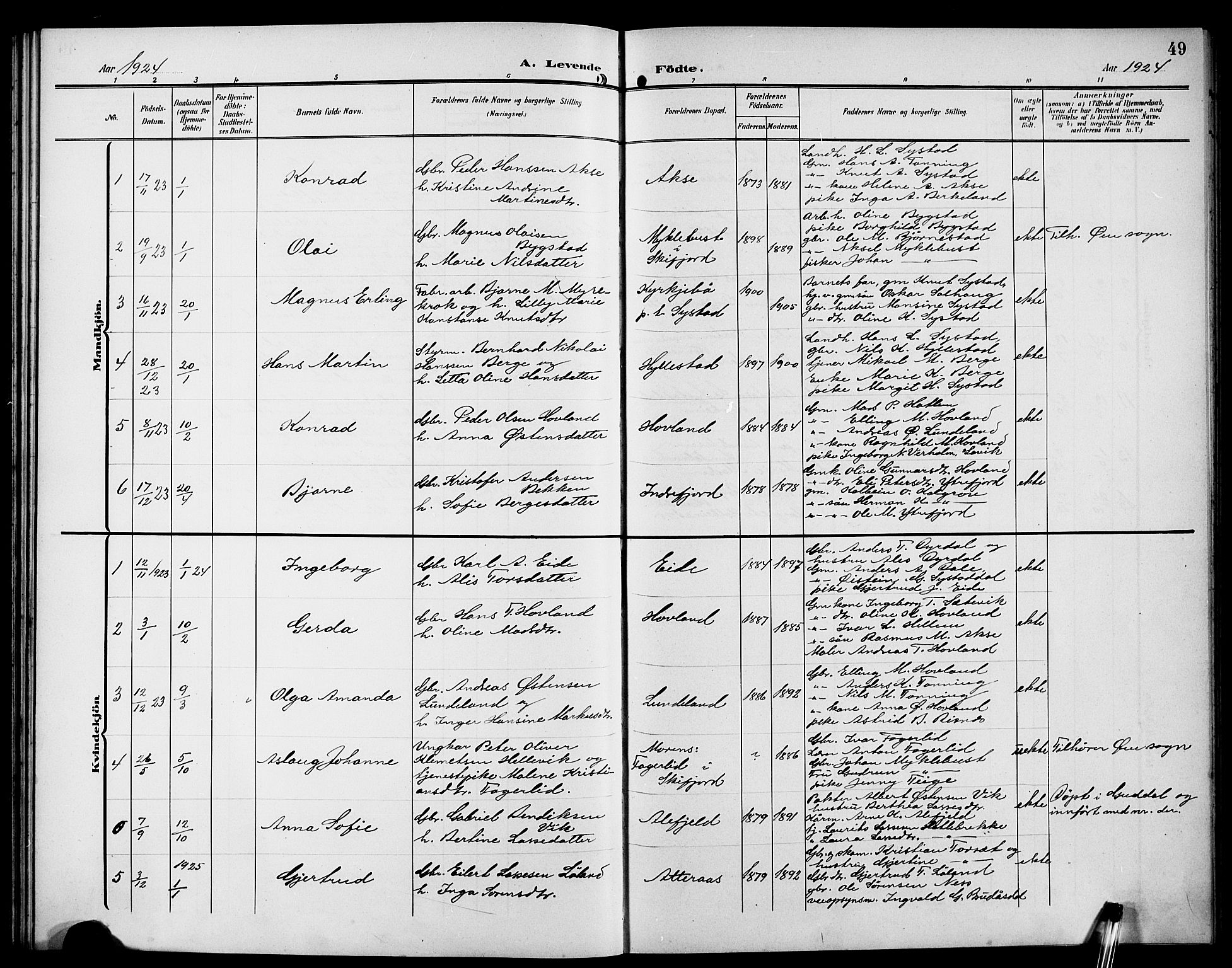 Hyllestad sokneprestembete, SAB/A-80401: Parish register (copy) no. A 3, 1906-1925, p. 49