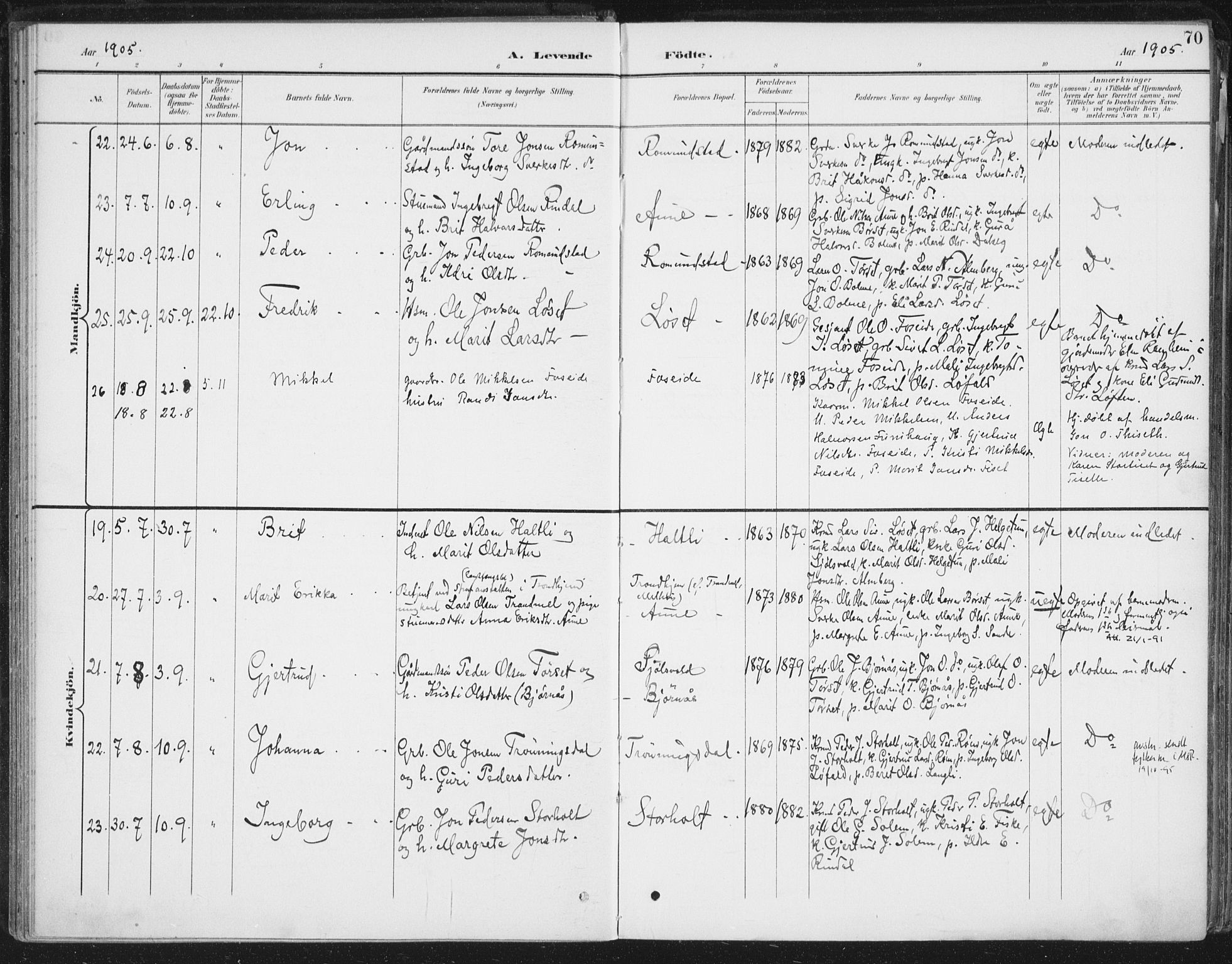 Ministerialprotokoller, klokkerbøker og fødselsregistre - Møre og Romsdal, AV/SAT-A-1454/598/L1072: Parish register (official) no. 598A06, 1896-1910, p. 70