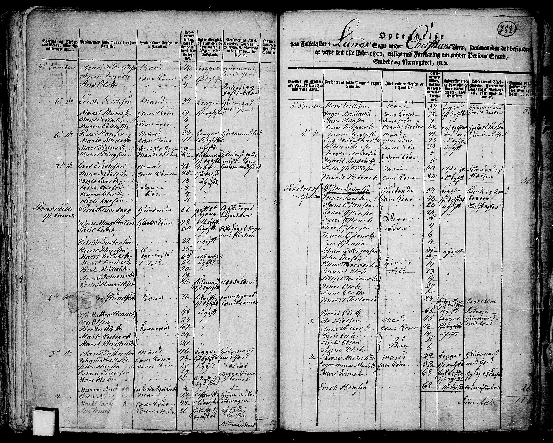 RA, 1801 census for 0536P Land, 1801, p. 781b-782a