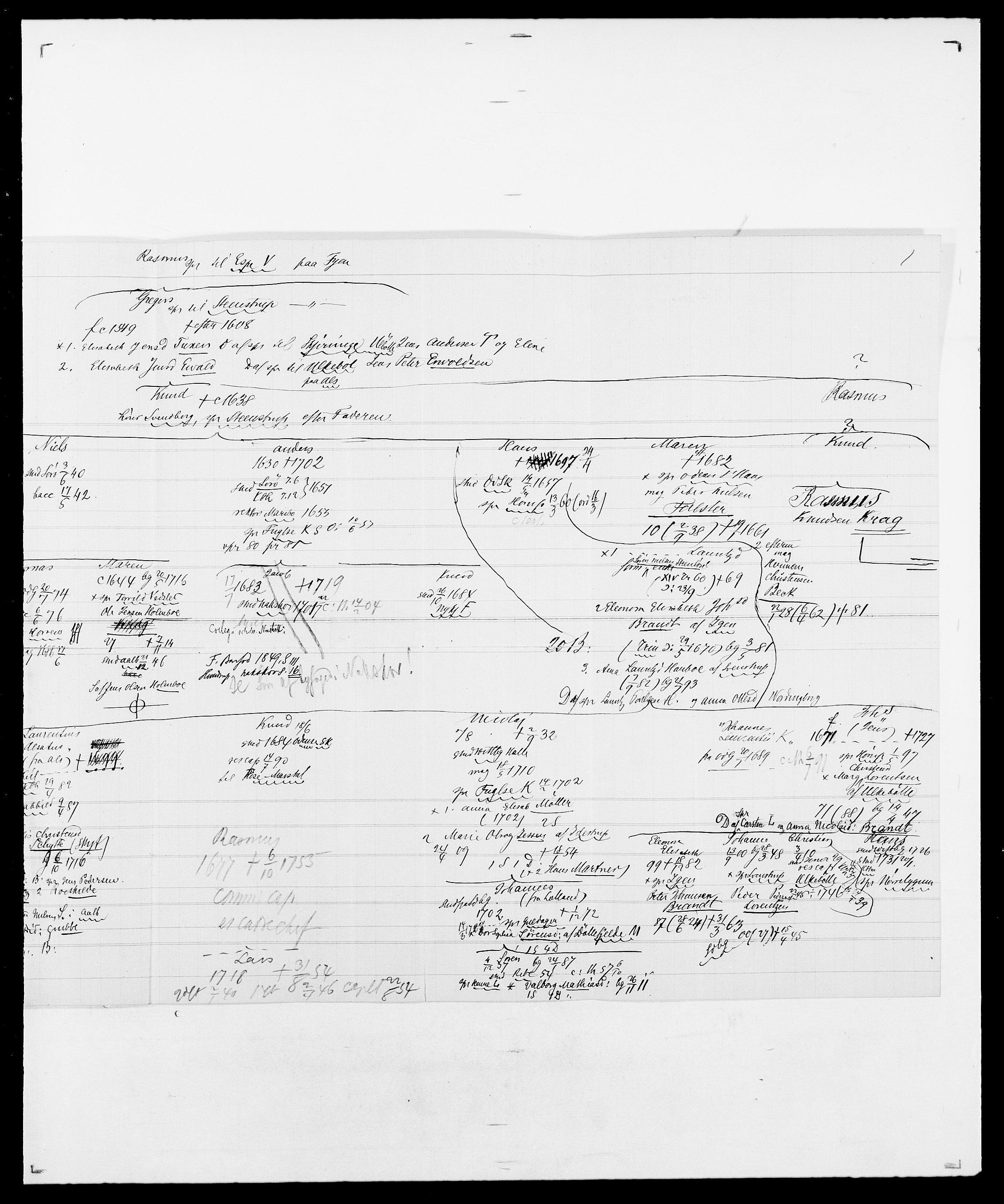 Delgobe, Charles Antoine - samling, AV/SAO-PAO-0038/D/Da/L0021: Klagenberg - Kristoft, p. 648