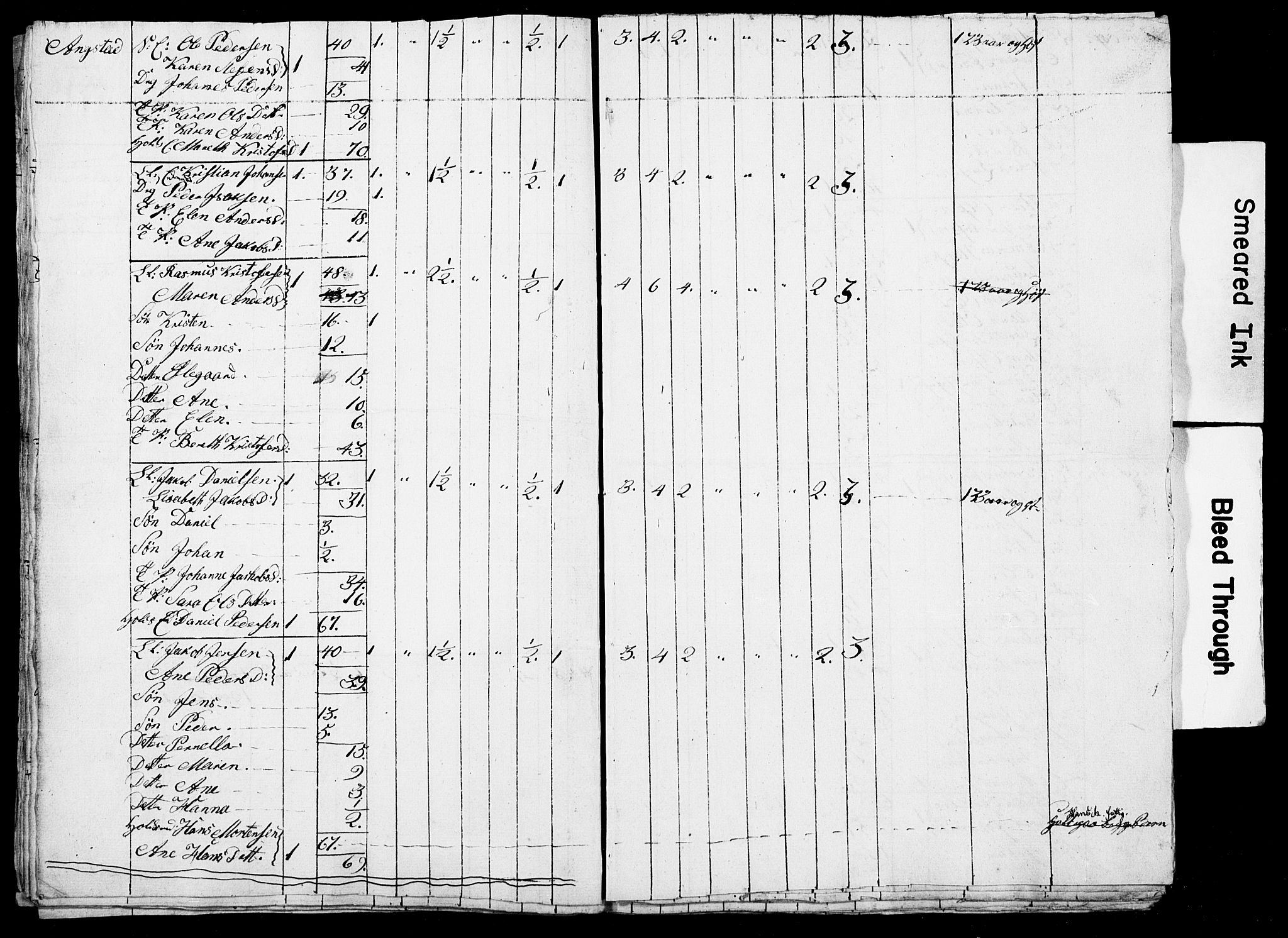 , Census 1835 for Skjerstad, 1835, p. 29