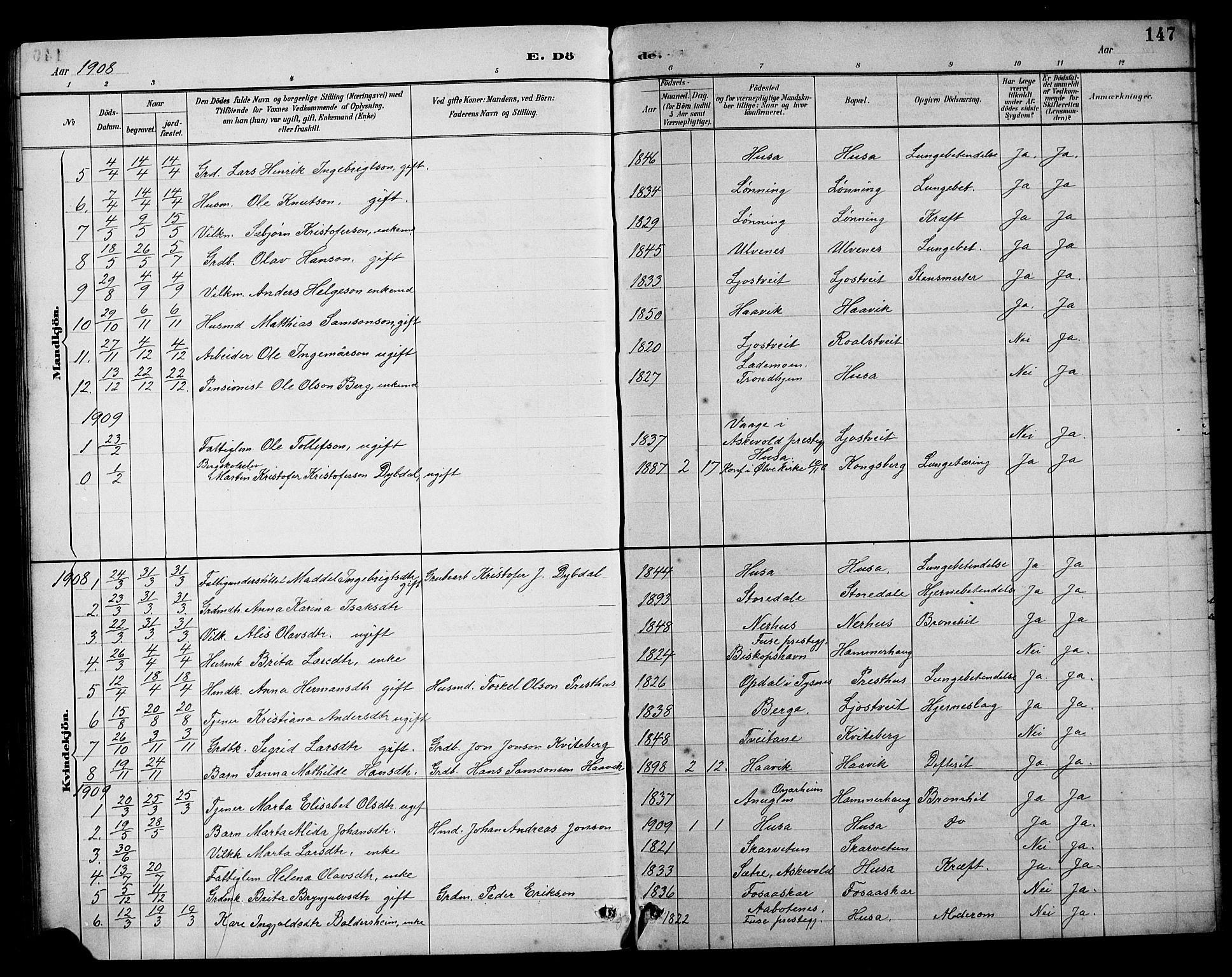 Kvinnherad sokneprestembete, SAB/A-76401/H/Hab: Parish register (copy) no. E 1, 1885-1921, p. 147