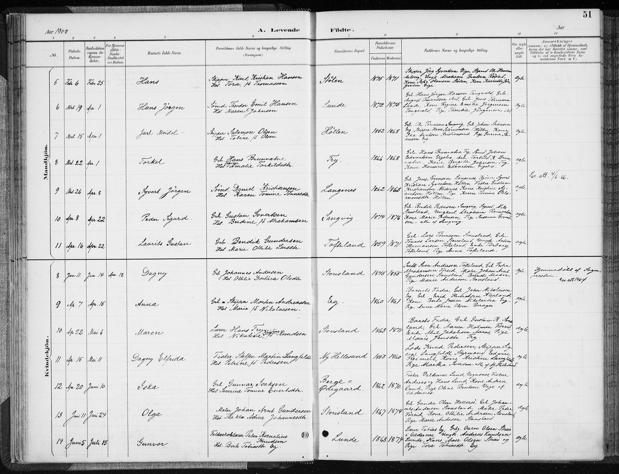 Søgne sokneprestkontor, AV/SAK-1111-0037/F/Fa/Fab/L0013: Parish register (official) no. A 13, 1892-1911, p. 51