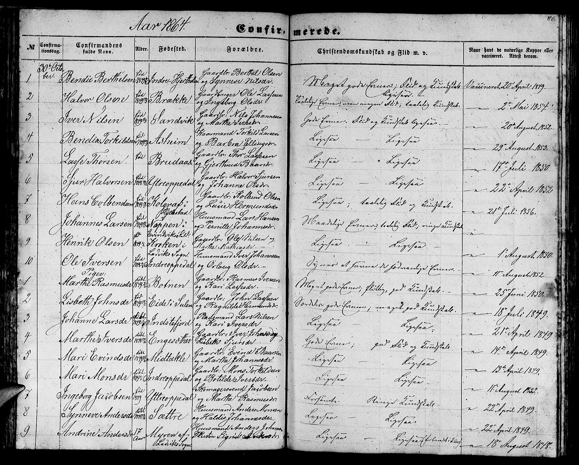 Gulen sokneprestembete, SAB/A-80201/H/Hab/Habc/L0001: Parish register (copy) no. C 1, 1853-1880, p. 86