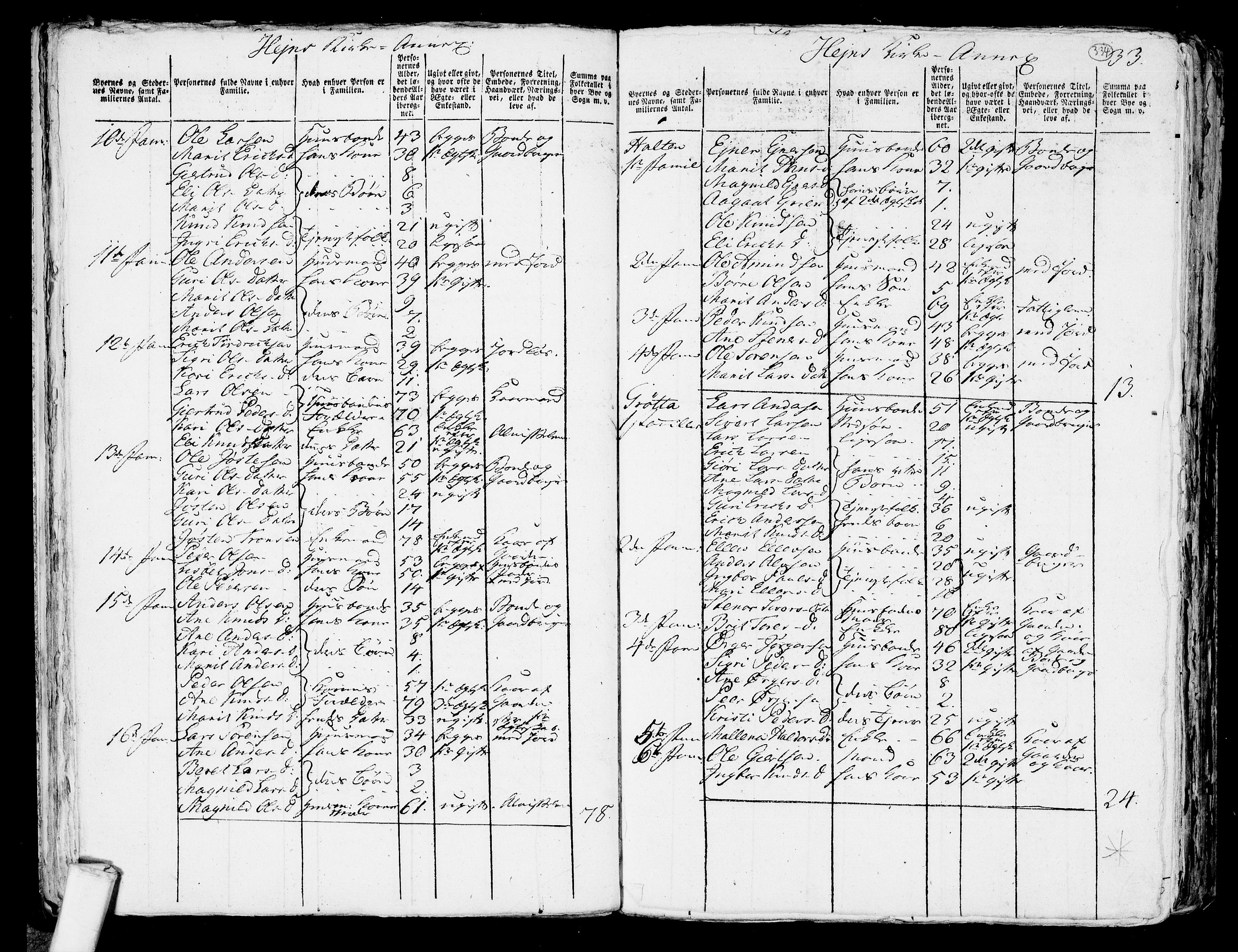 RA, 1801 census for 1539P Grytten, 1801, p. 333b-334a