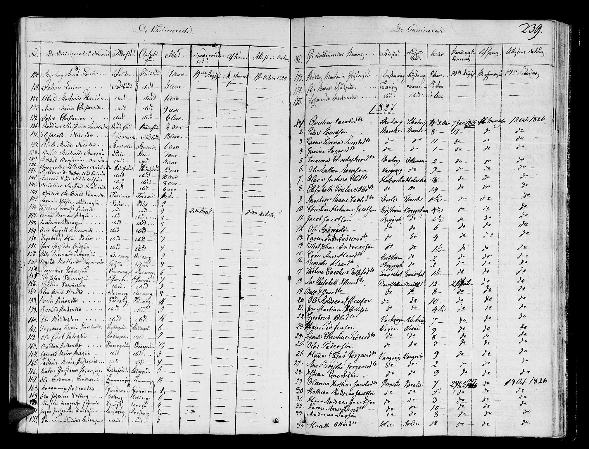 Tranøy sokneprestkontor, SATØ/S-1313/I/Ia/Iaa/L0003kirke: Parish register (official) no. 3, 1807-1820, p. 239