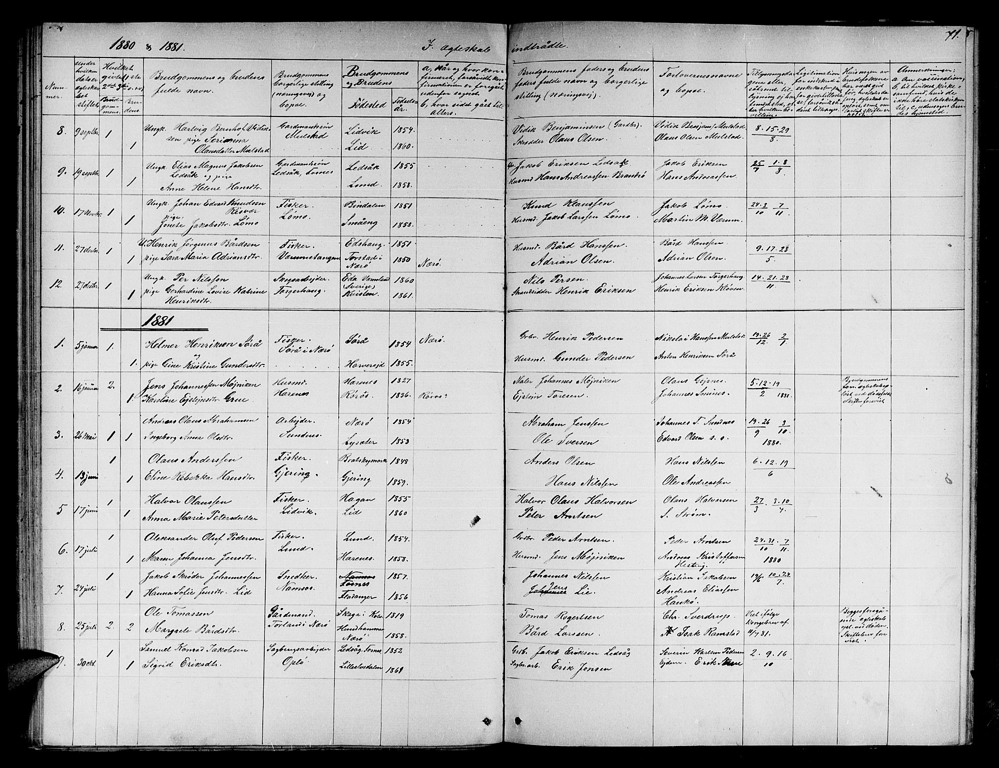 Ministerialprotokoller, klokkerbøker og fødselsregistre - Nord-Trøndelag, SAT/A-1458/780/L0650: Parish register (copy) no. 780C02, 1866-1884, p. 71