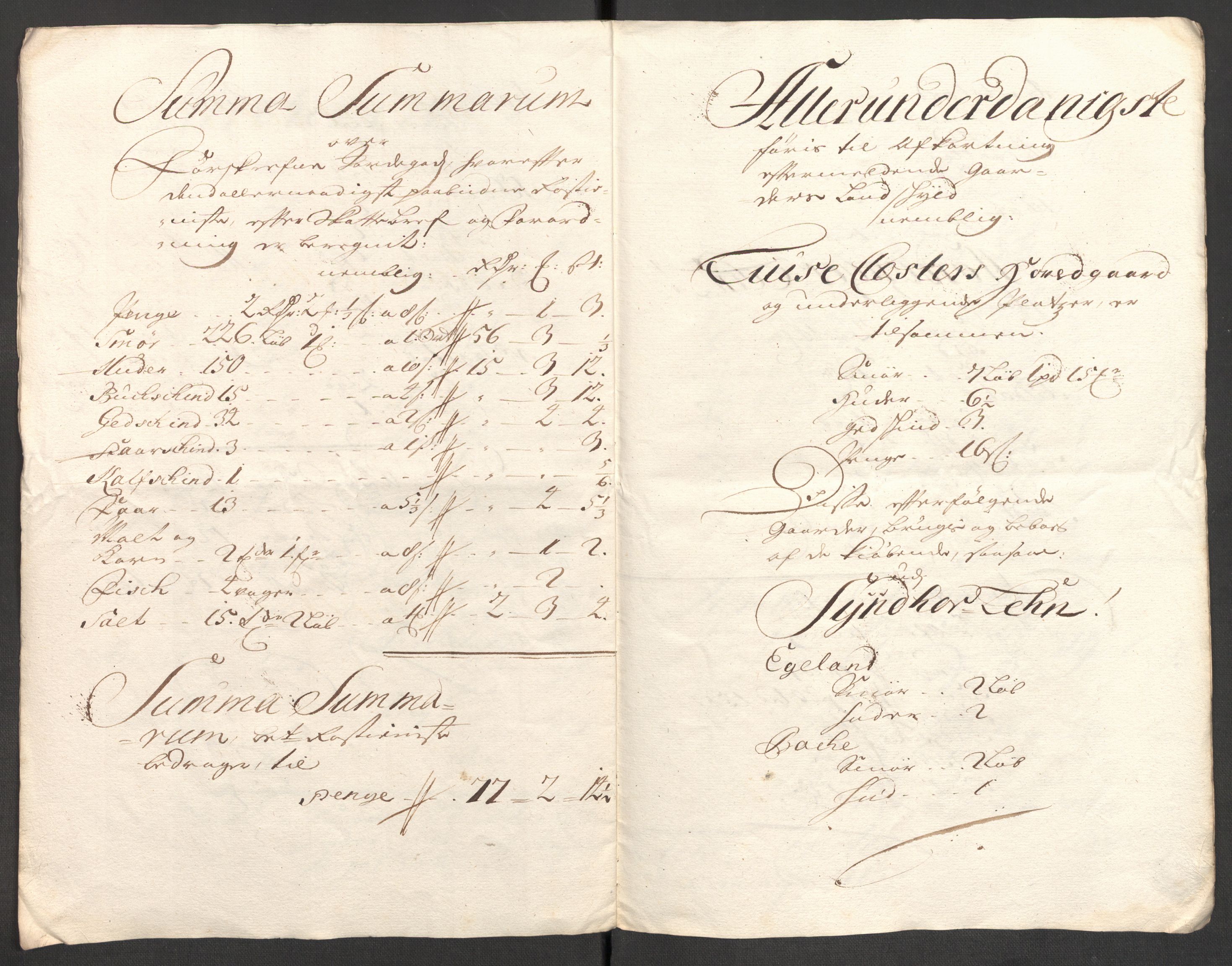 Rentekammeret inntil 1814, Reviderte regnskaper, Fogderegnskap, AV/RA-EA-4092/R50/L3160: Fogderegnskap Lyse kloster, 1710-1719, p. 85