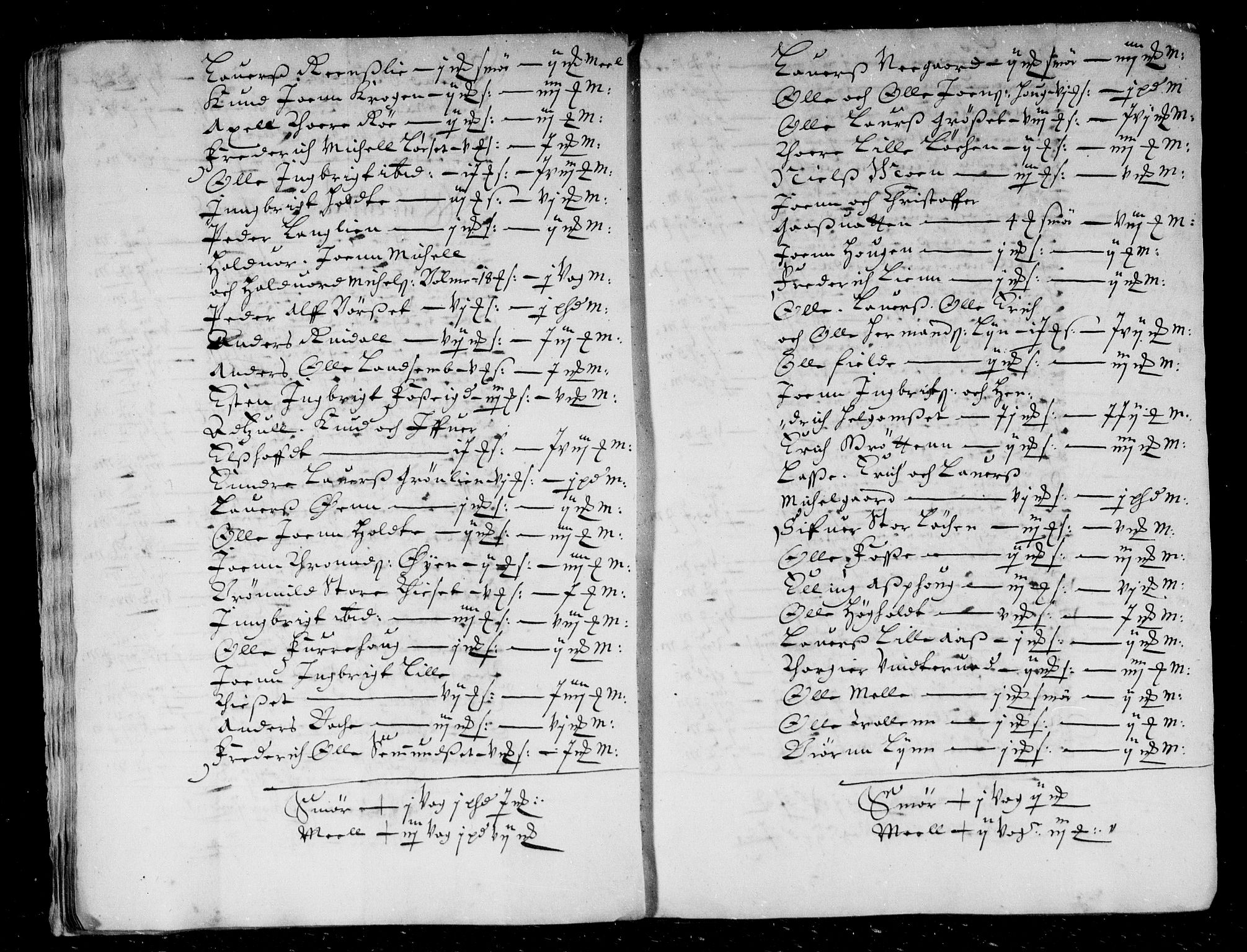 Rentekammeret inntil 1814, Reviderte regnskaper, Stiftamtstueregnskaper, Trondheim stiftamt og Nordland amt, AV/RA-EA-6044/R/Rd/L0033: Trondheim stiftamt, 1671