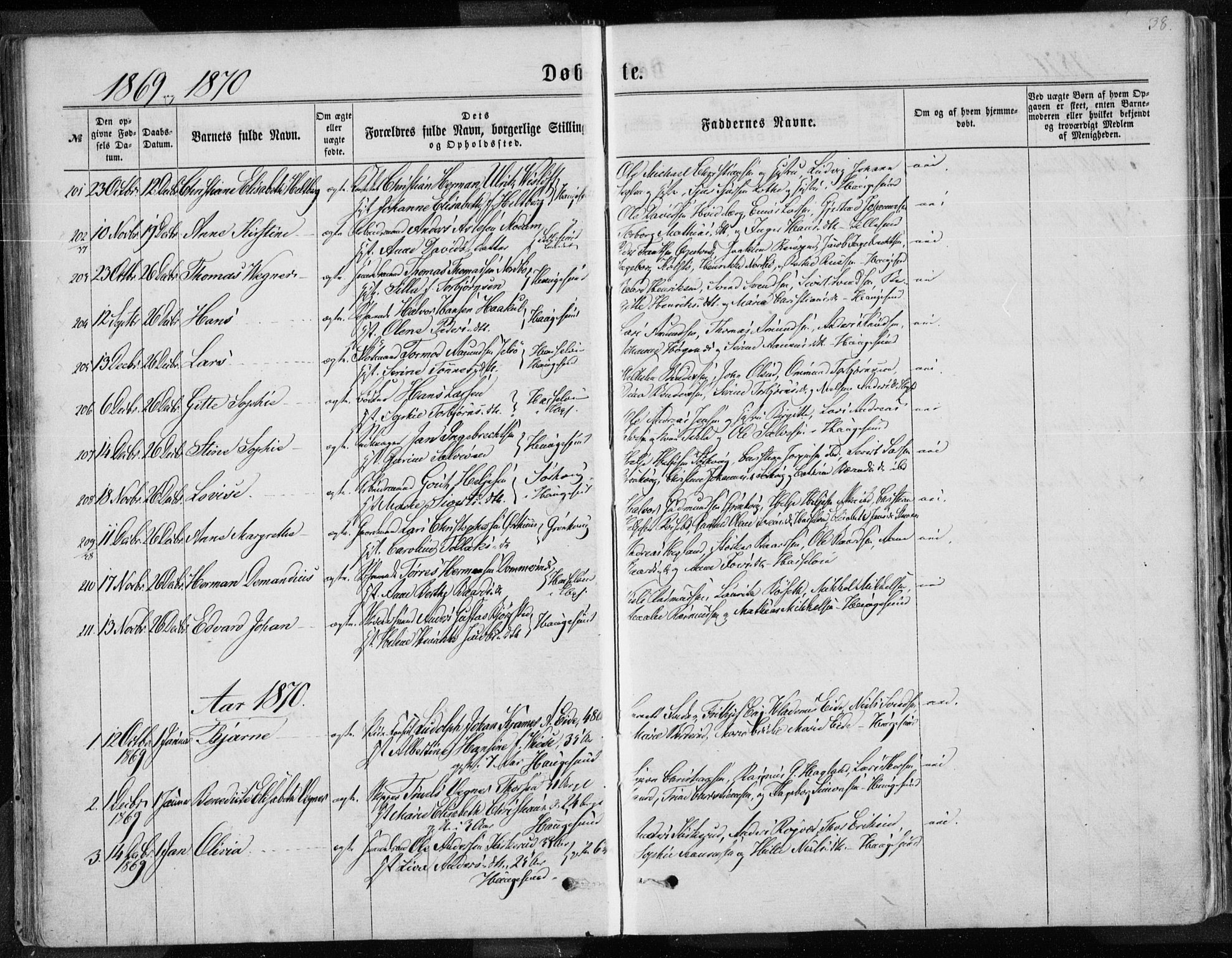 Torvastad sokneprestkontor, SAST/A -101857/H/Ha/Haa/L0012: Parish register (official) no. A 12.1, 1867-1877, p. 38