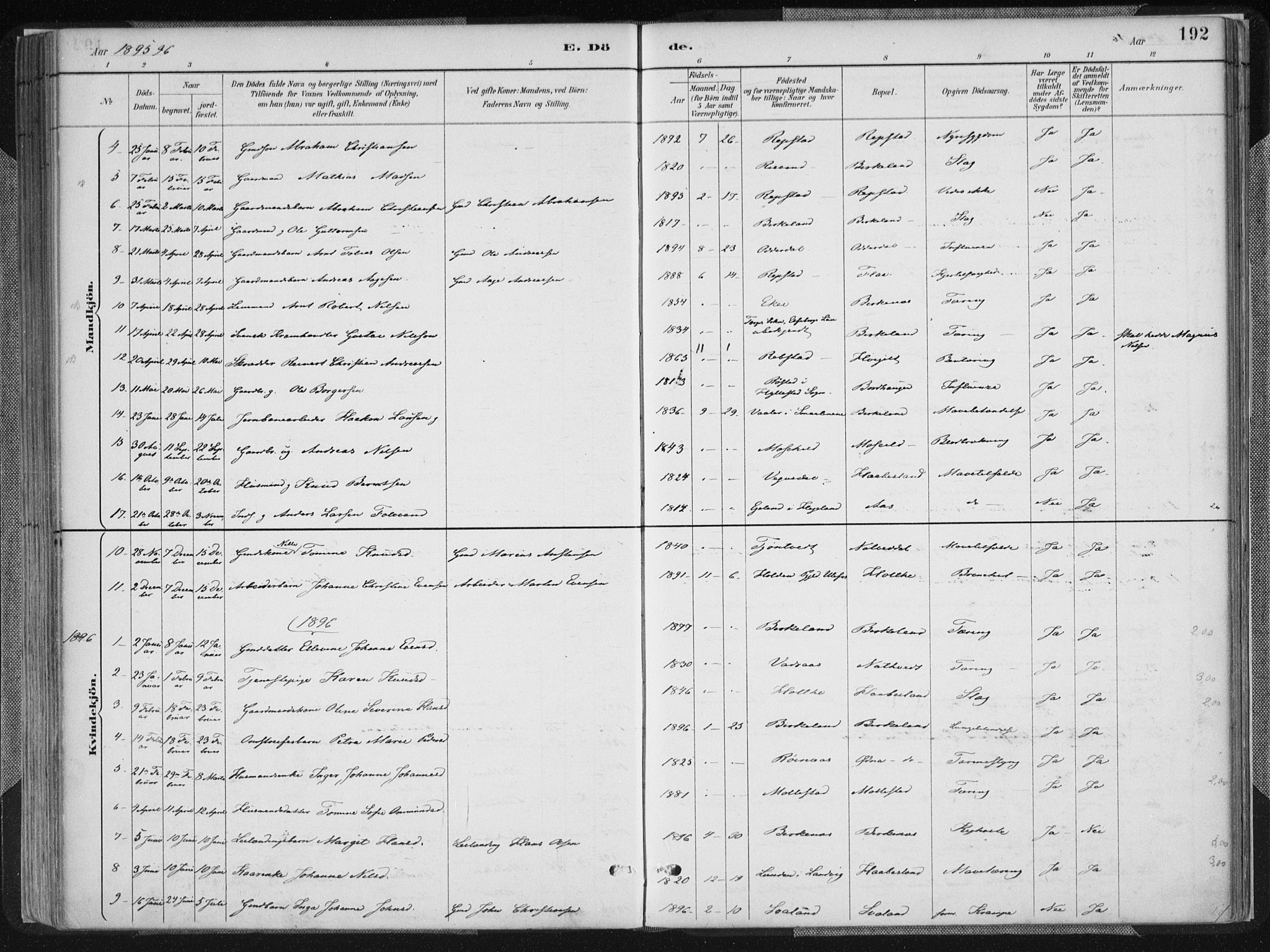 Birkenes sokneprestkontor, SAK/1111-0004/F/Fa/L0005: Parish register (official) no. A 5, 1887-1907, p. 192
