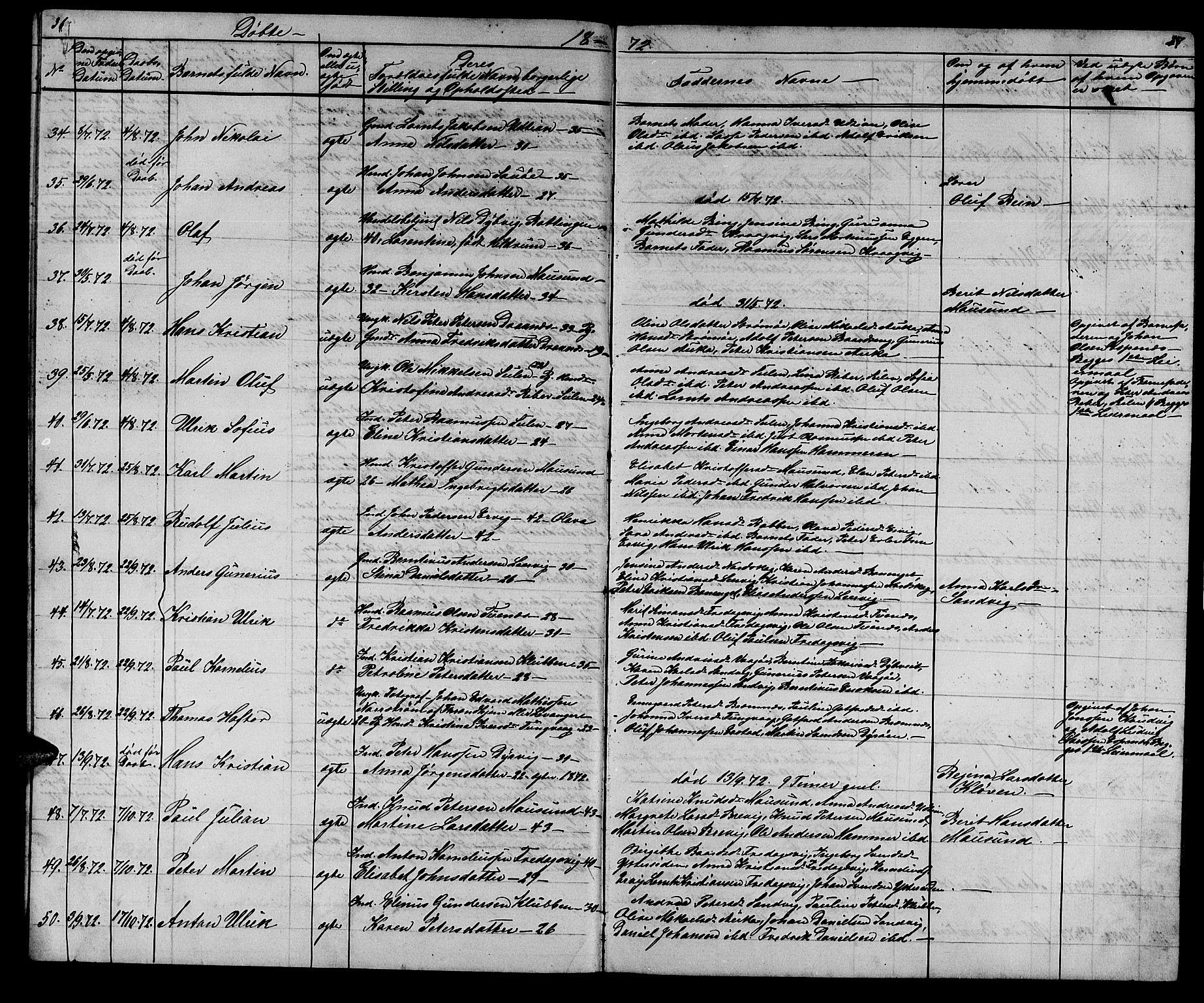 Ministerialprotokoller, klokkerbøker og fødselsregistre - Sør-Trøndelag, SAT/A-1456/640/L0583: Parish register (copy) no. 640C01, 1866-1877, p. 36-37