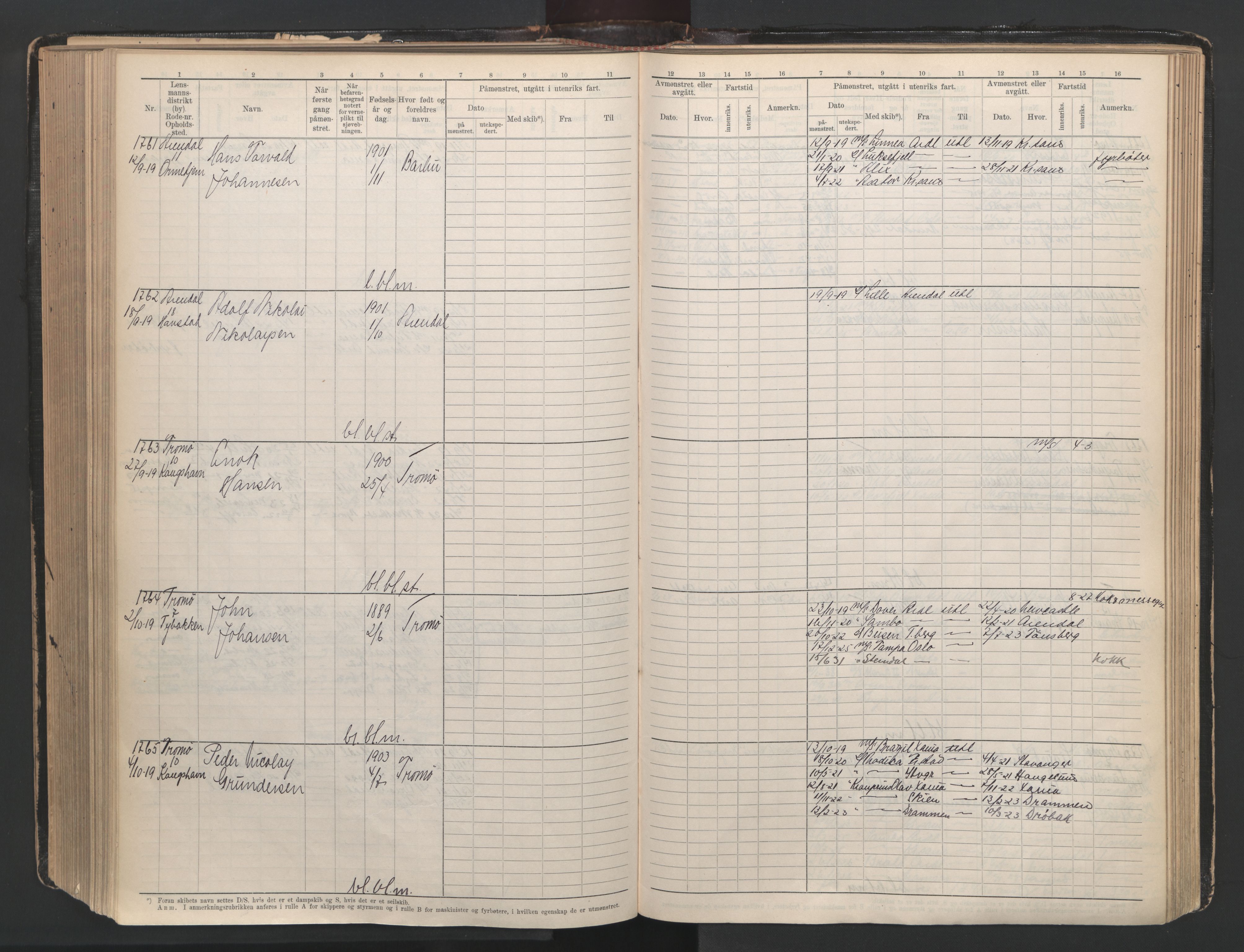 Arendal mønstringskrets, AV/SAK-2031-0012/F/Fb/L0003: Hovedrulle A nr 1-2495, E-4, 1899-1949, p. 363