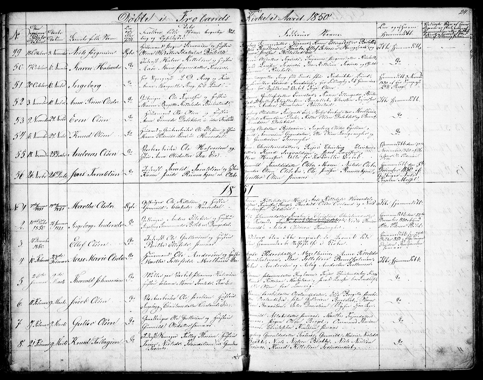 Froland sokneprestkontor, SAK/1111-0013/F/Fb/L0008: Parish register (copy) no. B 8, 1843-1875, p. 24