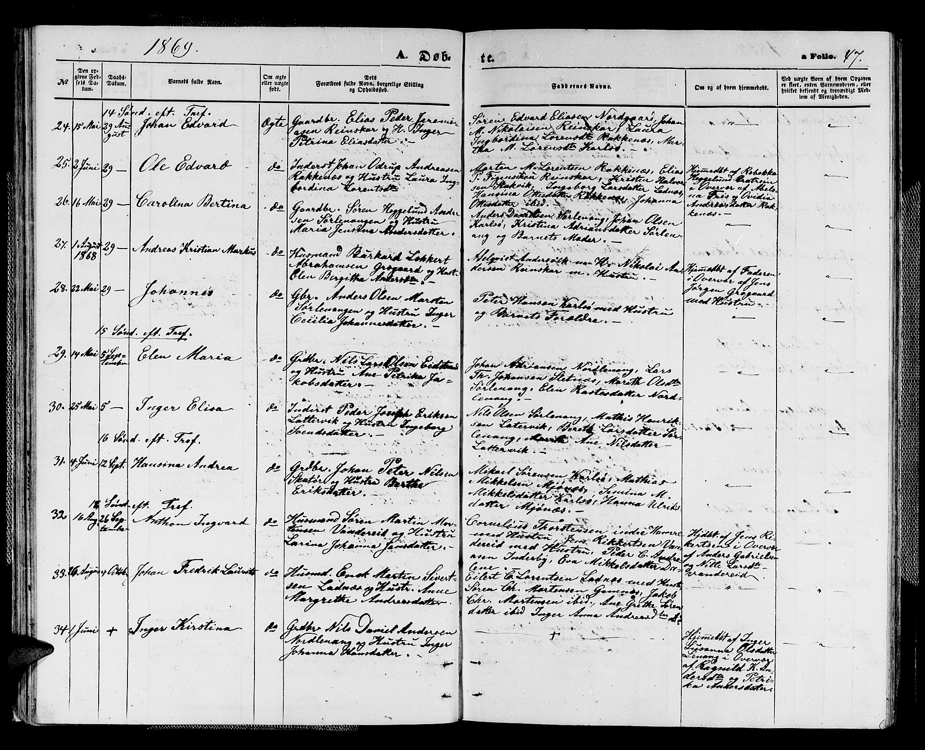 Karlsøy sokneprestembete, AV/SATØ-S-1299/H/Ha/Hab/L0003klokker: Parish register (copy) no. 3, 1862-1877, p. 47