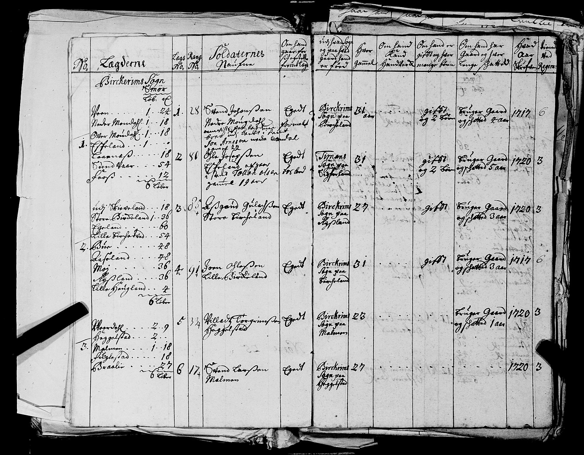 Fylkesmannen i Rogaland, AV/SAST-A-101928/99/3/325/325CA, 1655-1832, p. 2284