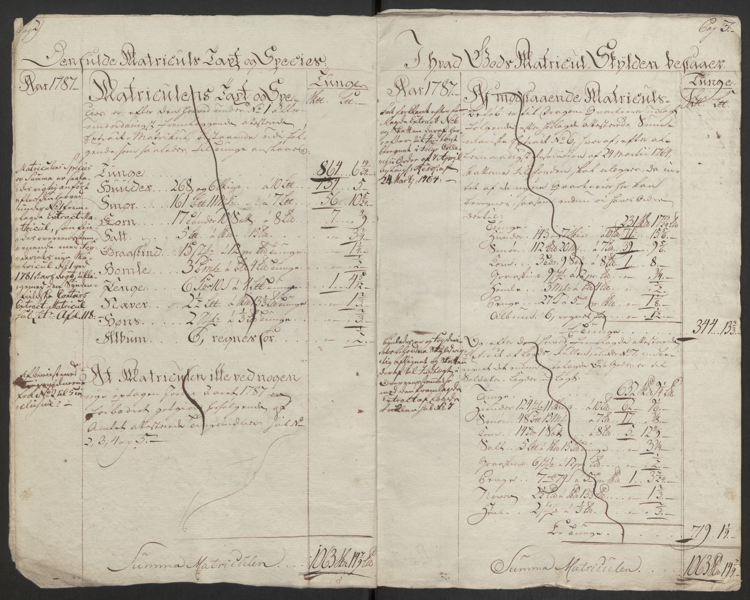 Rentekammeret inntil 1814, Reviderte regnskaper, Fogderegnskap, AV/RA-EA-4092/R19/L1374: Fogderegnskap Toten, Hadeland og Vardal, 1787, p. 4