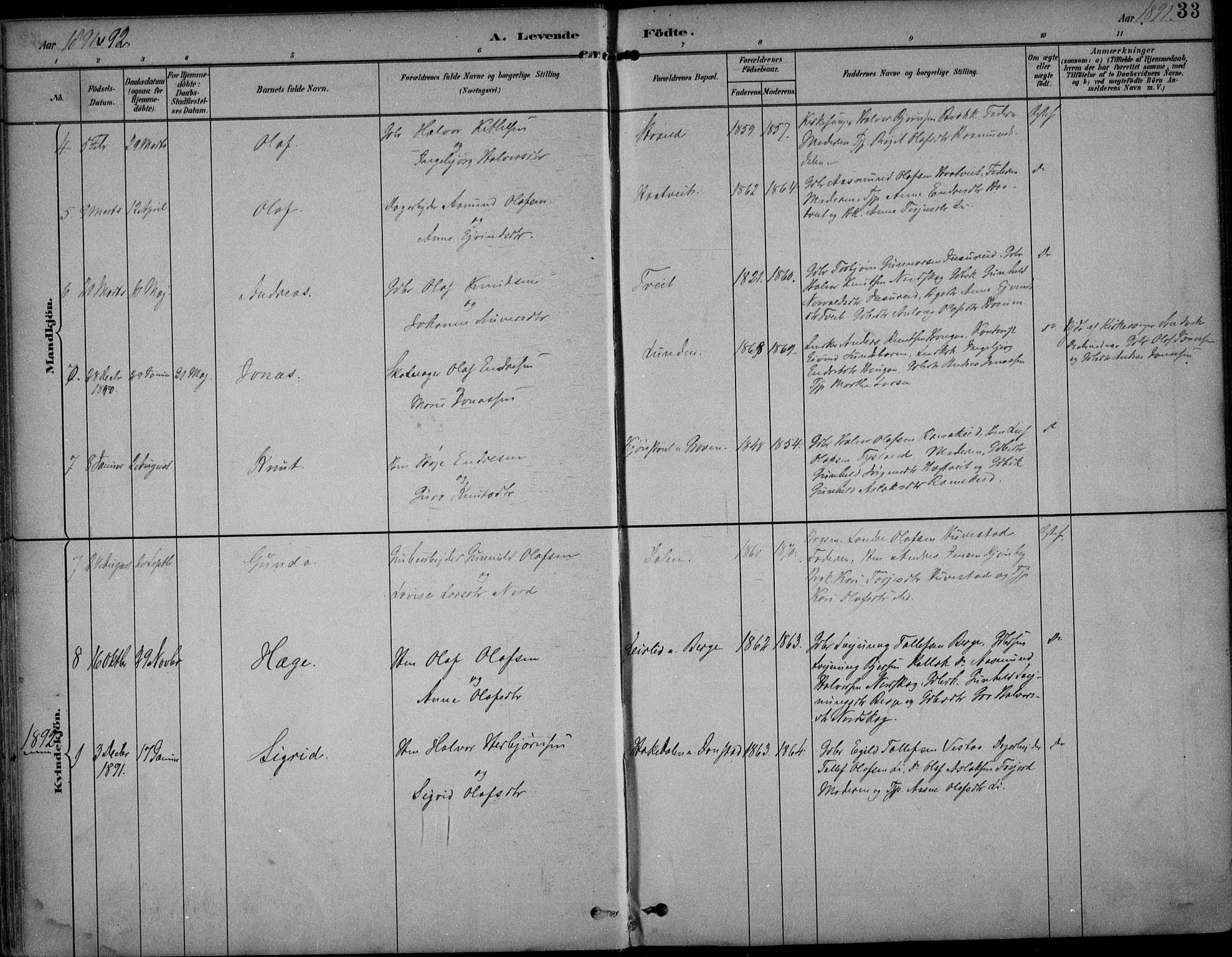 Kviteseid kirkebøker, SAKO/A-276/F/Fb/L0002: Parish register (official) no. II 2, 1882-1916, p. 33