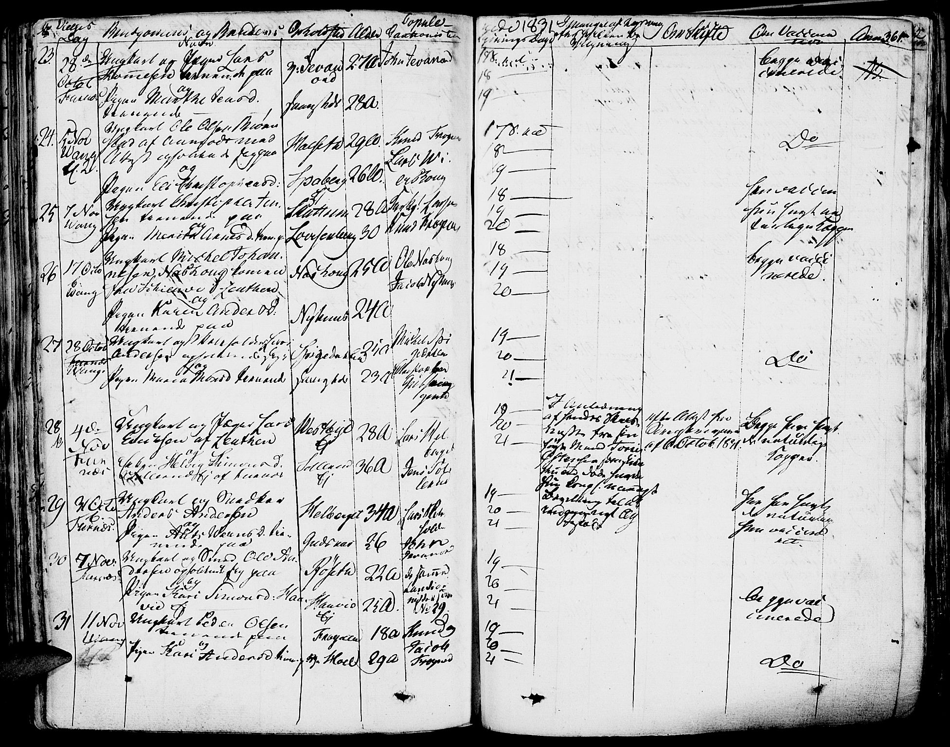 Vang prestekontor, Hedmark, AV/SAH-PREST-008/H/Ha/Haa/L0009: Parish register (official) no. 9, 1826-1841, p. 361