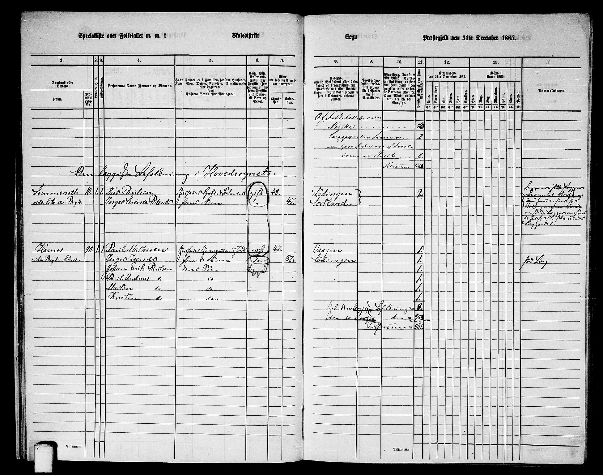 RA, 1865 census for Lødingen, 1865, p. 32