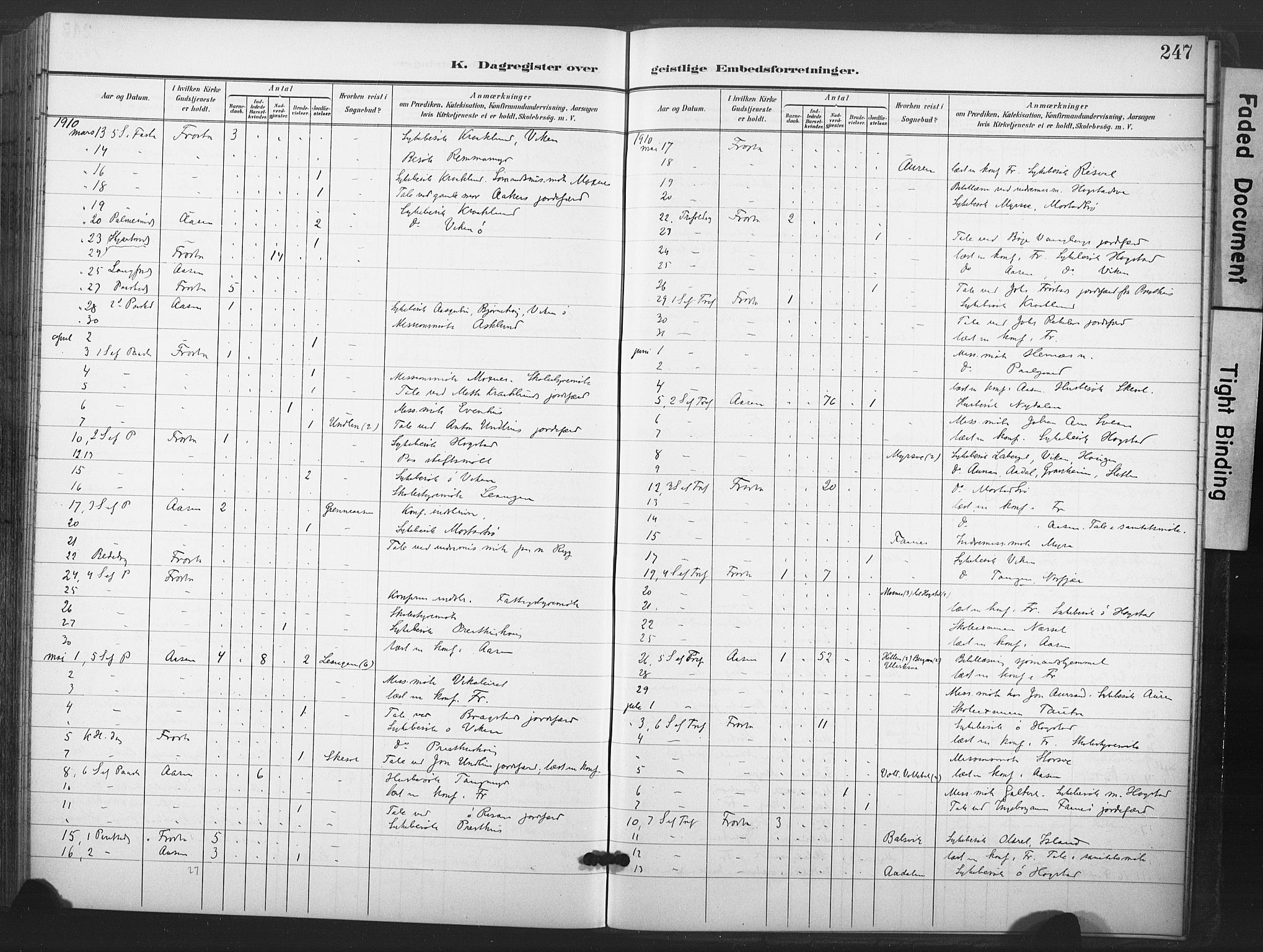 Ministerialprotokoller, klokkerbøker og fødselsregistre - Nord-Trøndelag, SAT/A-1458/713/L0122: Parish register (official) no. 713A11, 1899-1910, p. 247