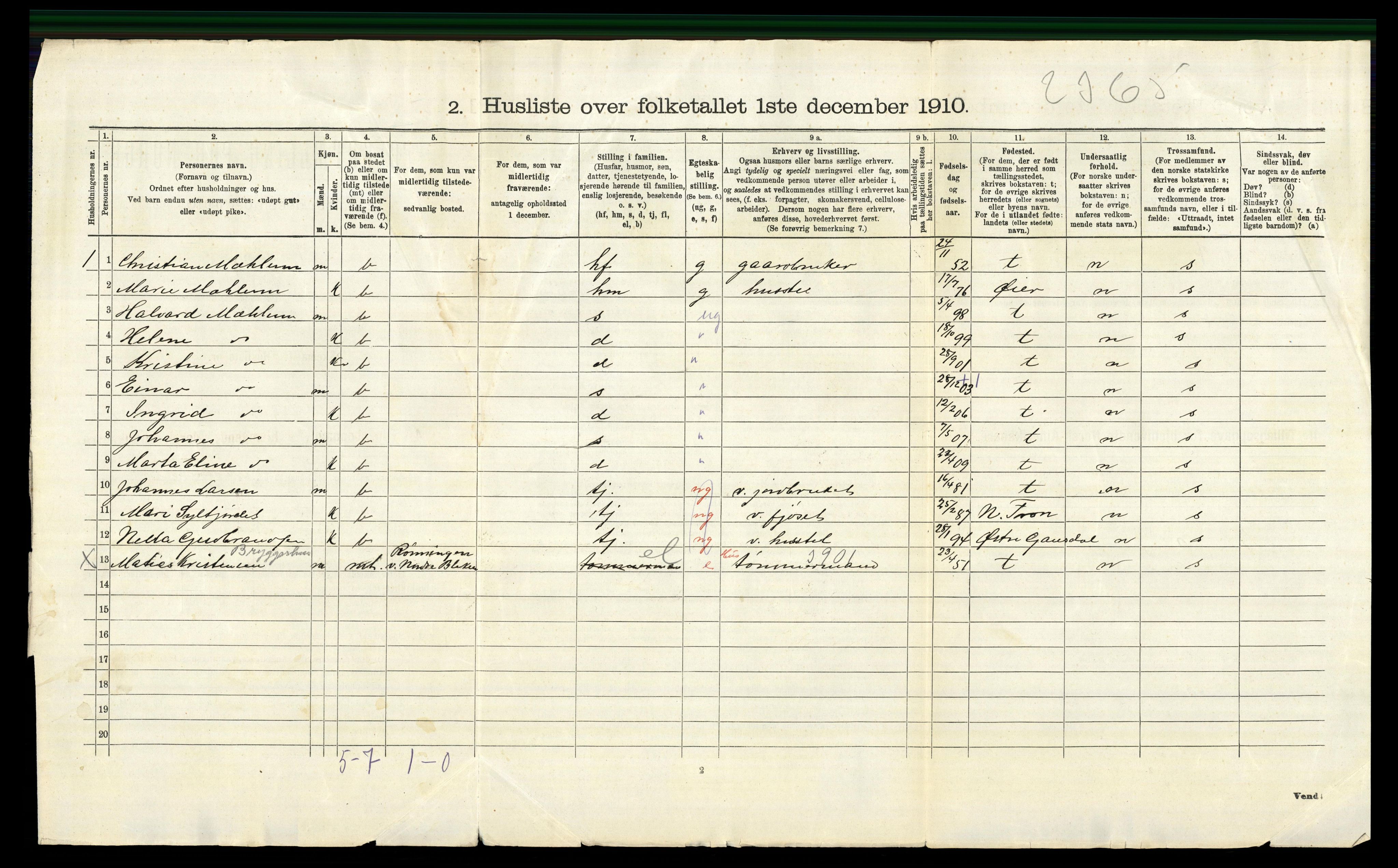 RA, 1910 census for Fåberg, 1910, p. 891