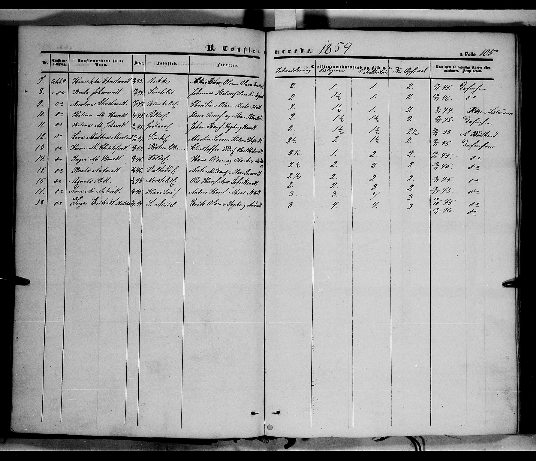 Land prestekontor, AV/SAH-PREST-120/H/Ha/Haa/L0010: Parish register (official) no. 10, 1847-1859, p. 105