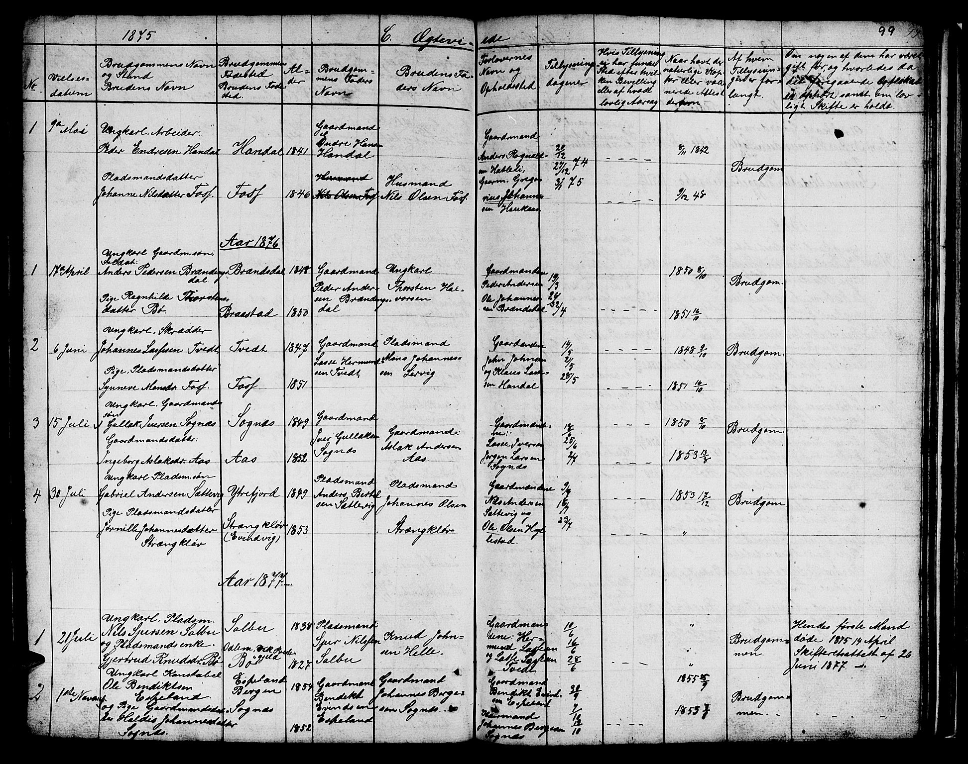 Hyllestad sokneprestembete, SAB/A-80401: Parish register (copy) no. B 1, 1854-1889, p. 99