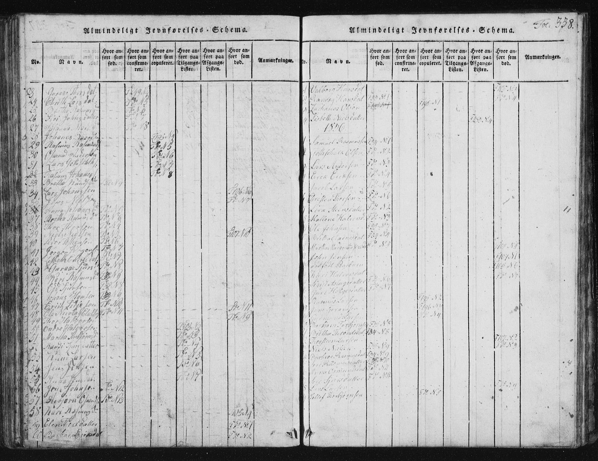 Vikedal sokneprestkontor, SAST/A-101840/01/V: Parish register (copy) no. B 2, 1816-1863, p. 338