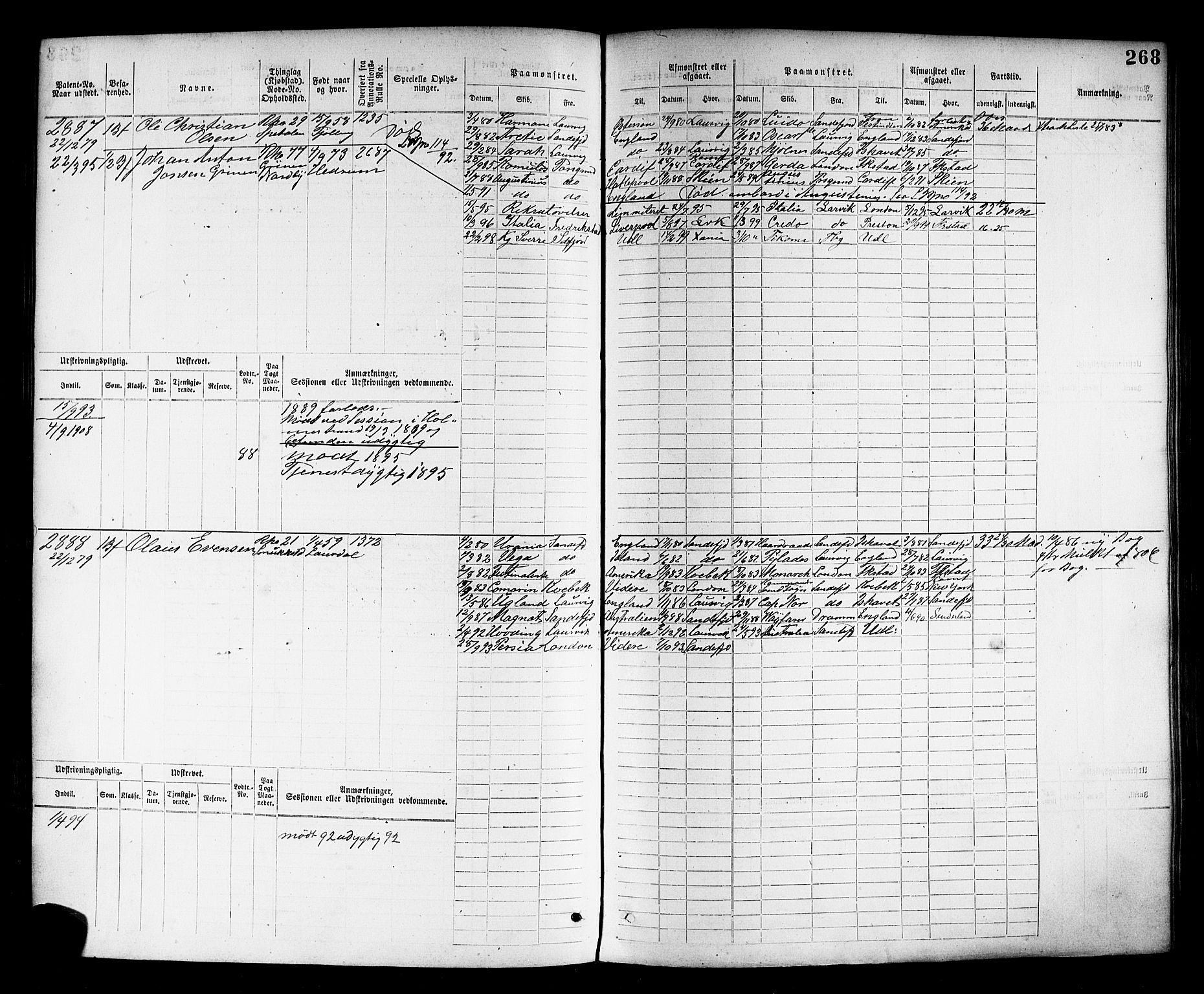 Larvik innrulleringskontor, AV/SAKO-A-787/F/Fc/L0008: Hovedrulle, 1876-1886, p. 271