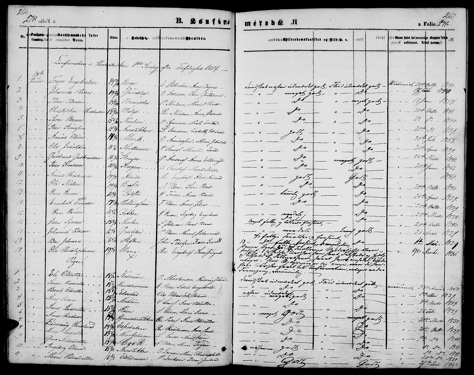 Ringebu prestekontor, SAH/PREST-082/H/Ha/Hab/L0003: Parish register (copy) no. 3, 1854-1866, p. 266-267