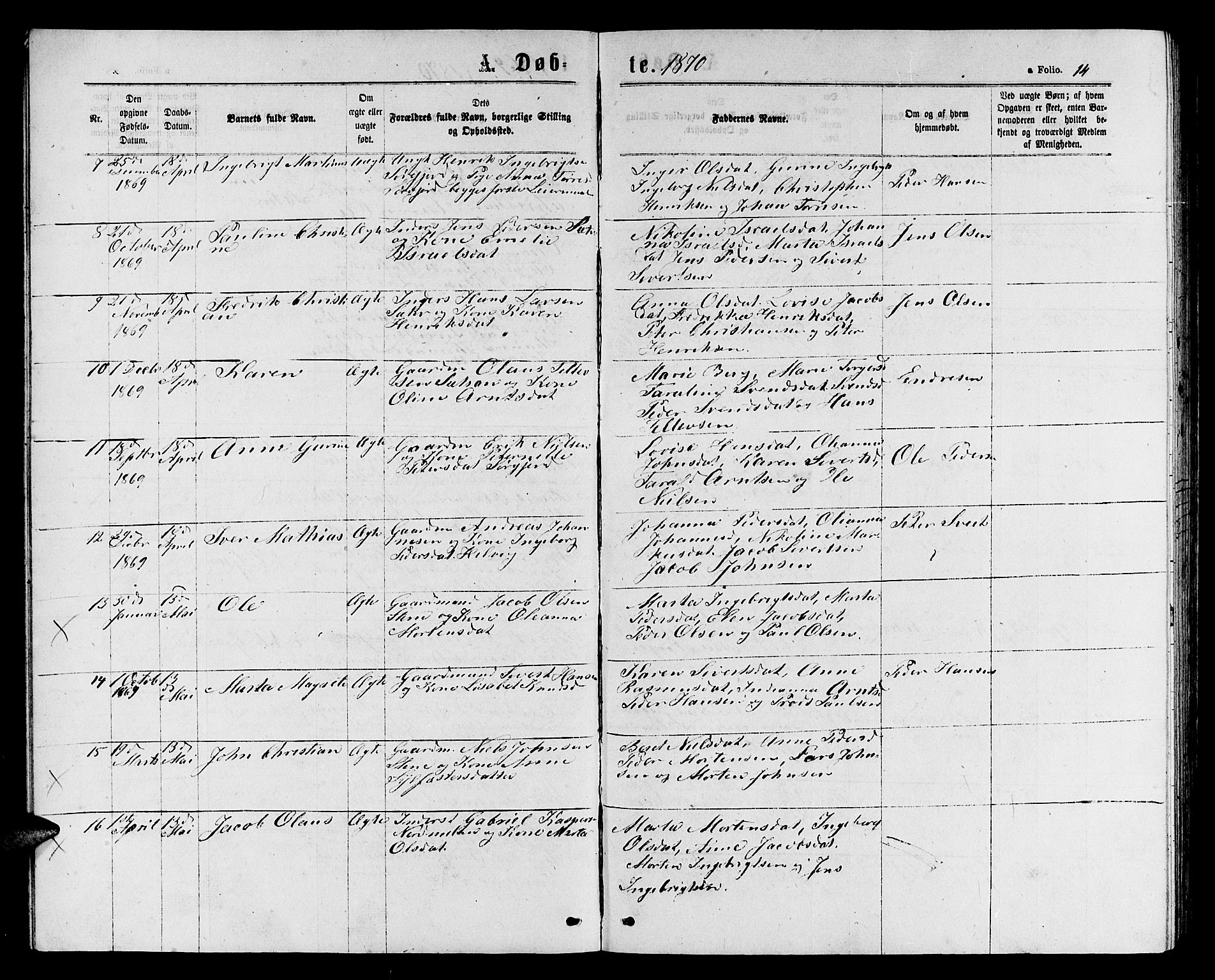 Ministerialprotokoller, klokkerbøker og fødselsregistre - Sør-Trøndelag, SAT/A-1456/658/L0725: Parish register (copy) no. 658C01, 1867-1882, p. 14