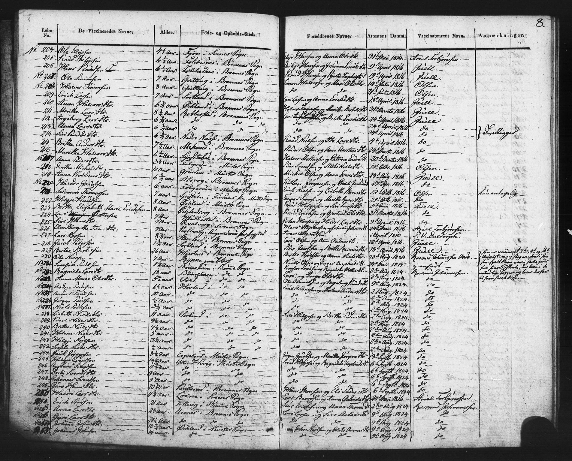 Finnås sokneprestembete, SAB/A-99925/H/Ha/Haa/Haaa/L0010: Parish register (official) no. A 10, 1814-1830, p. 8