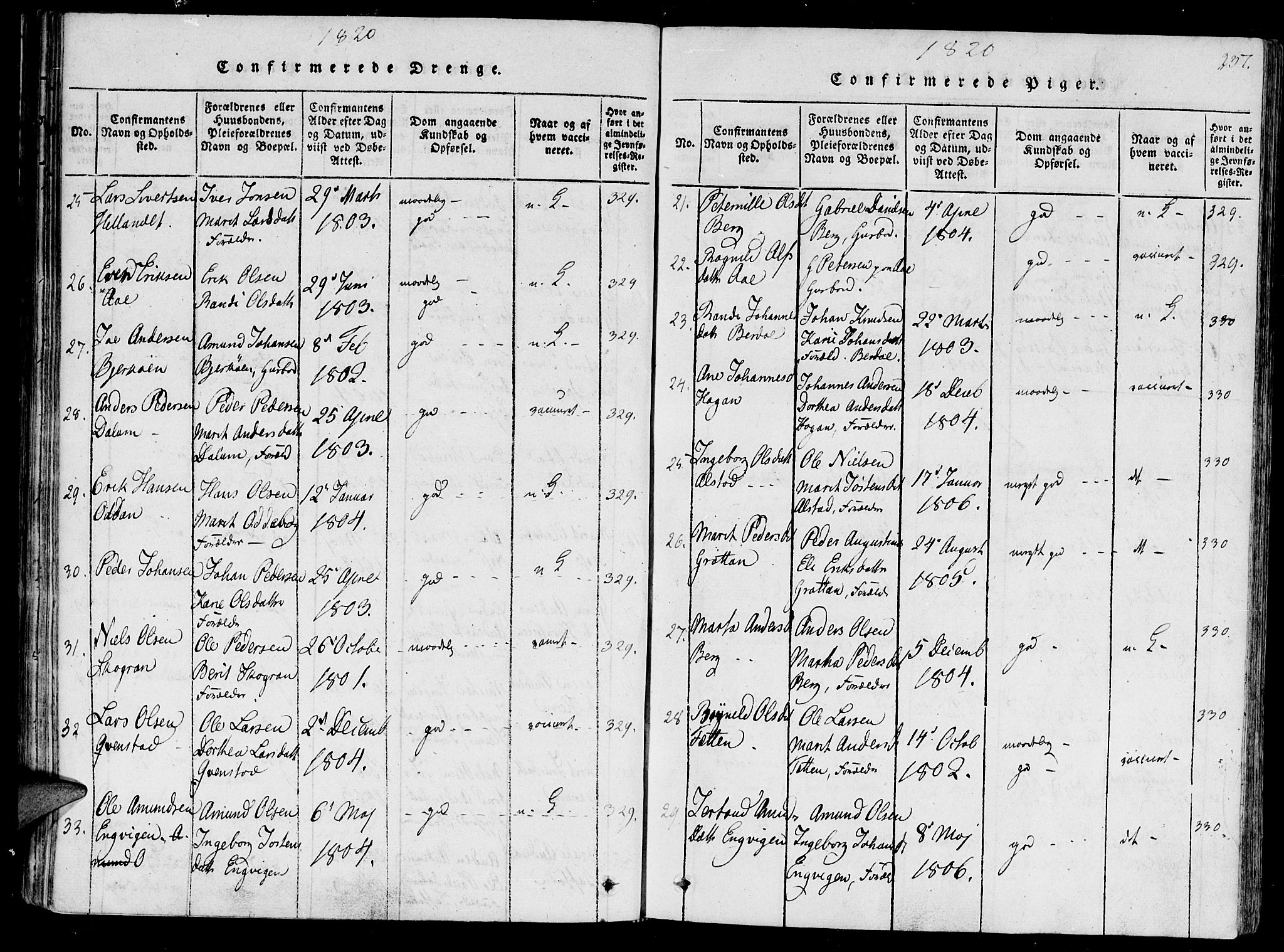 Ministerialprotokoller, klokkerbøker og fødselsregistre - Sør-Trøndelag, SAT/A-1456/630/L0491: Parish register (official) no. 630A04, 1818-1830, p. 237