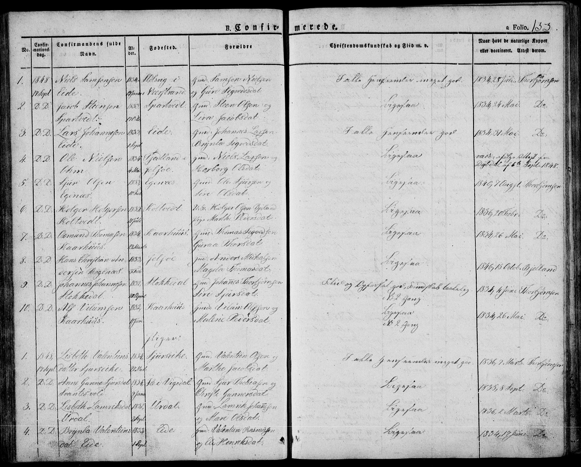 Skjold sokneprestkontor, AV/SAST-A-101847/H/Ha/Haa/L0005: Parish register (official) no. A 5, 1830-1856, p. 133